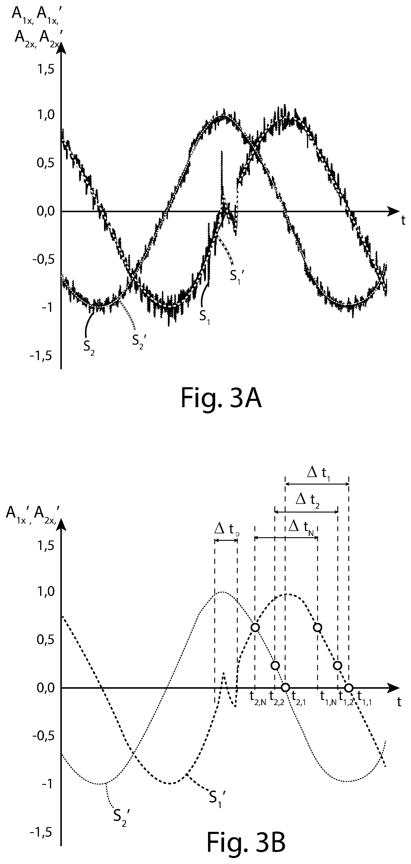 Patent US12098971 Figure 4 – System for measuring the slip of a tyre with respect to a rim, on which said tyre is mounted, and method thereof