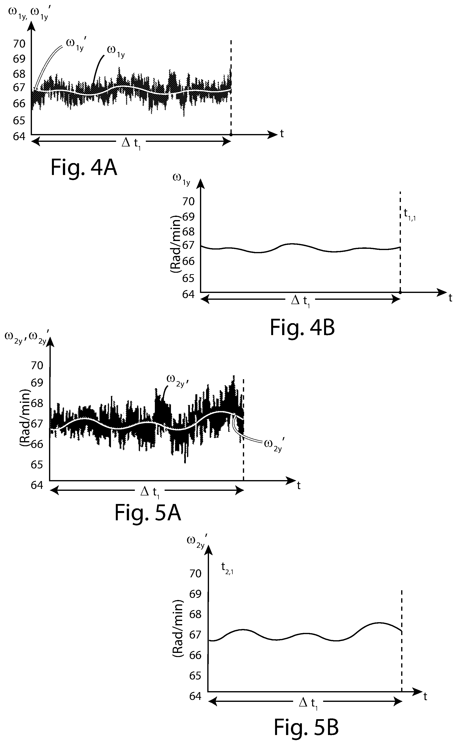 Patent US12098971 Figure 5 – System for measuring the slip of a tyre with respect to a rim, on which said tyre is mounted, and method thereof