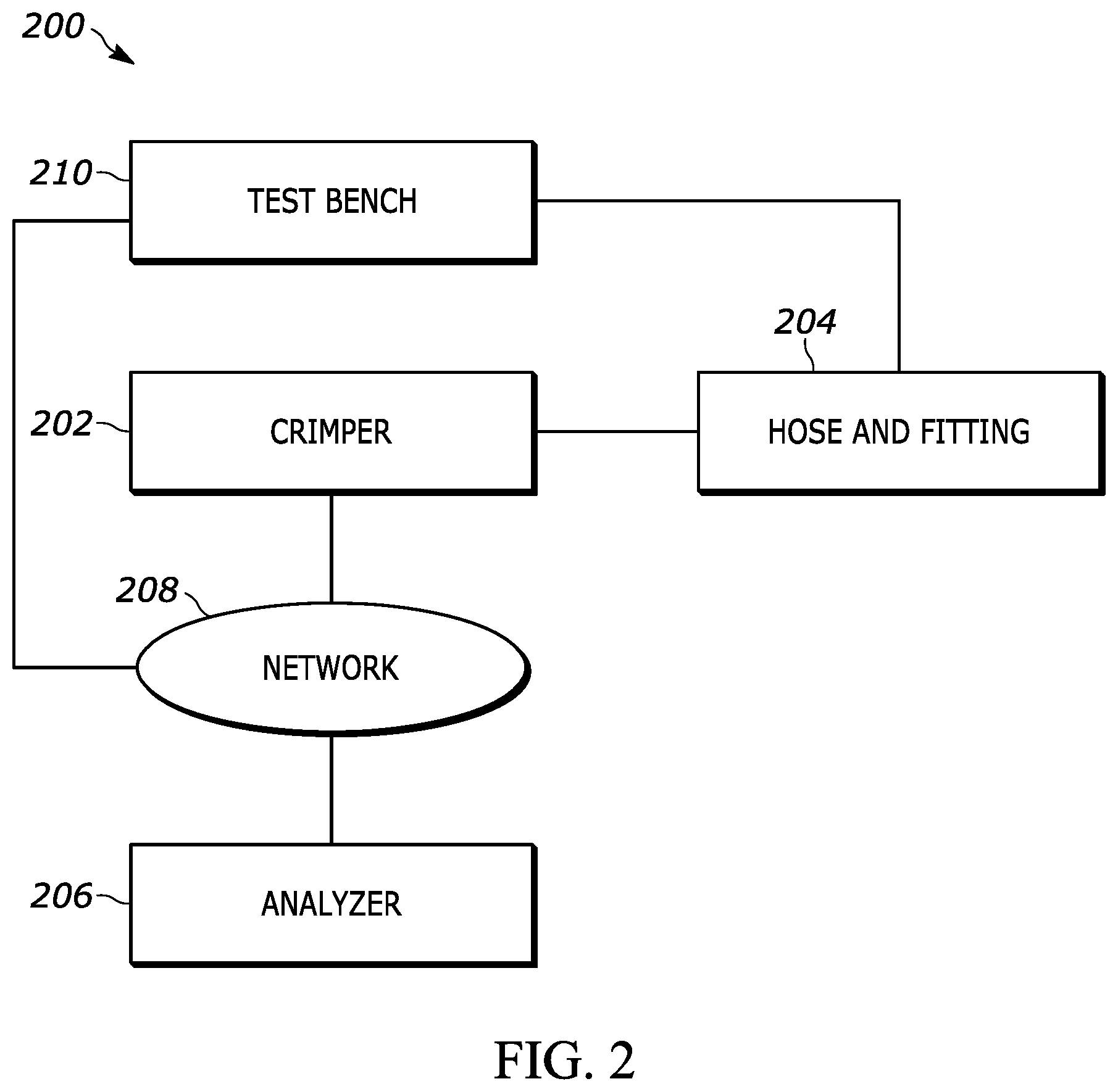 Patent US12098973 Figure 3 – Systems and methods for an integrated hose assembly