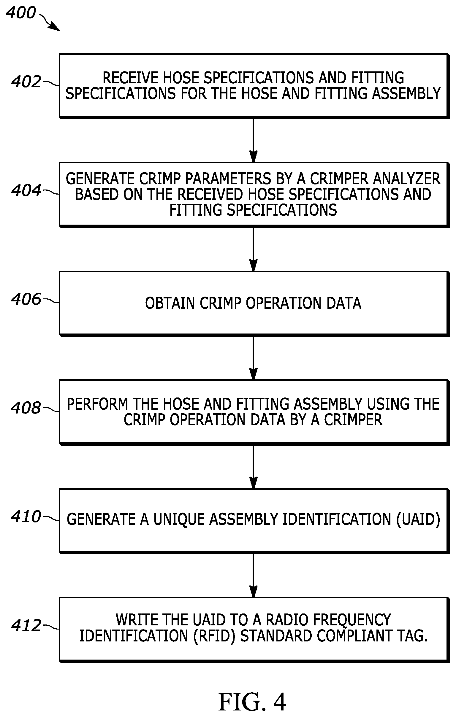Patent US12098973 Figure 5 – Systems and methods for an integrated hose assembly