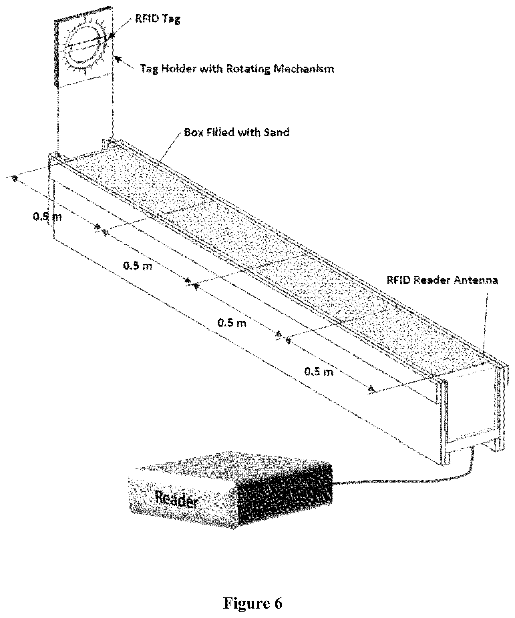 Patent US12098974 Figure 5 – Radio frequency wireless sensing device