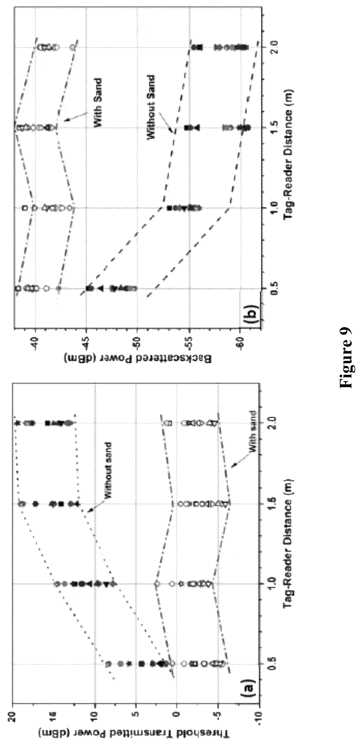 Patent US12098974 Figure 8 – Radio frequency wireless sensing device