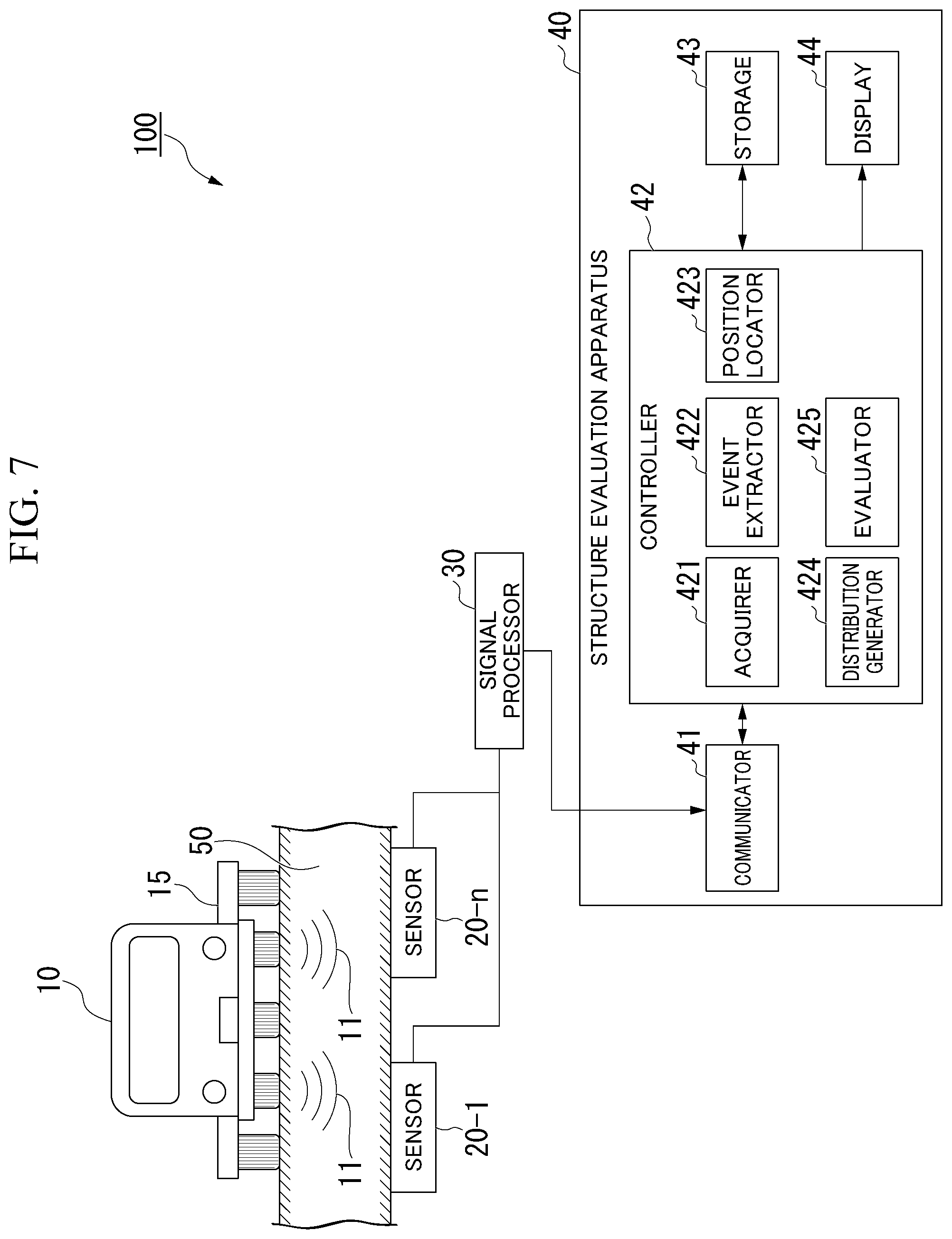 Patent US12098976 Figure 5 – Structure evaluation system and structure evaluation method