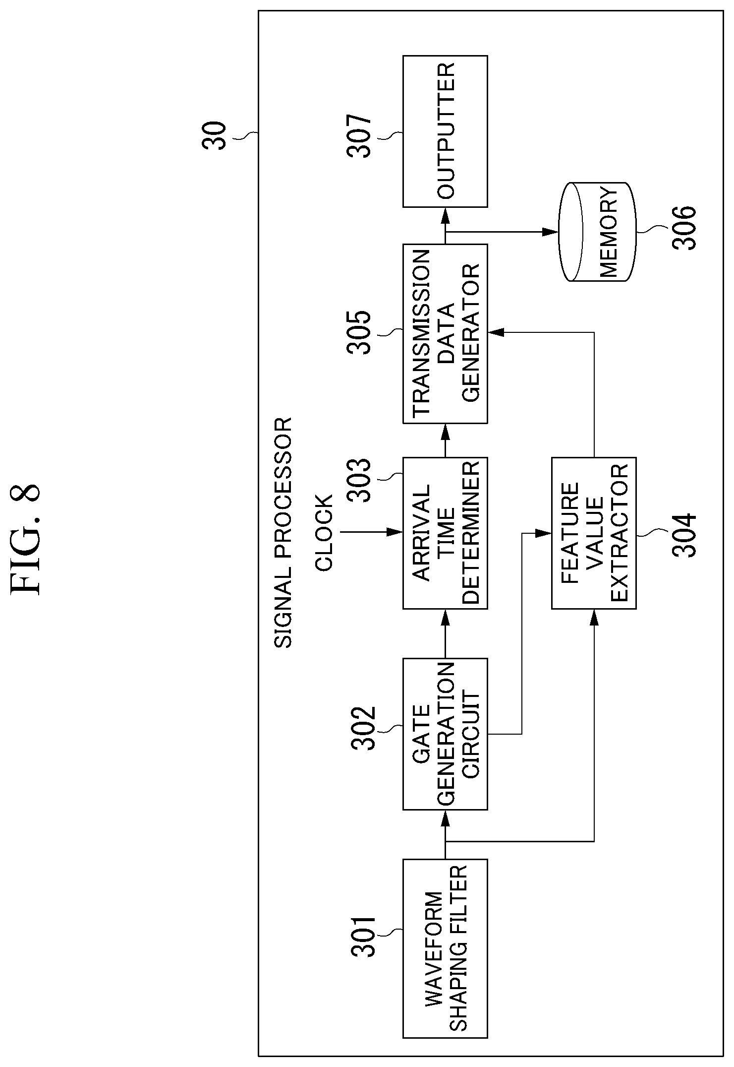 Patent US12098976 Figure 6 – Structure evaluation system and structure evaluation method
