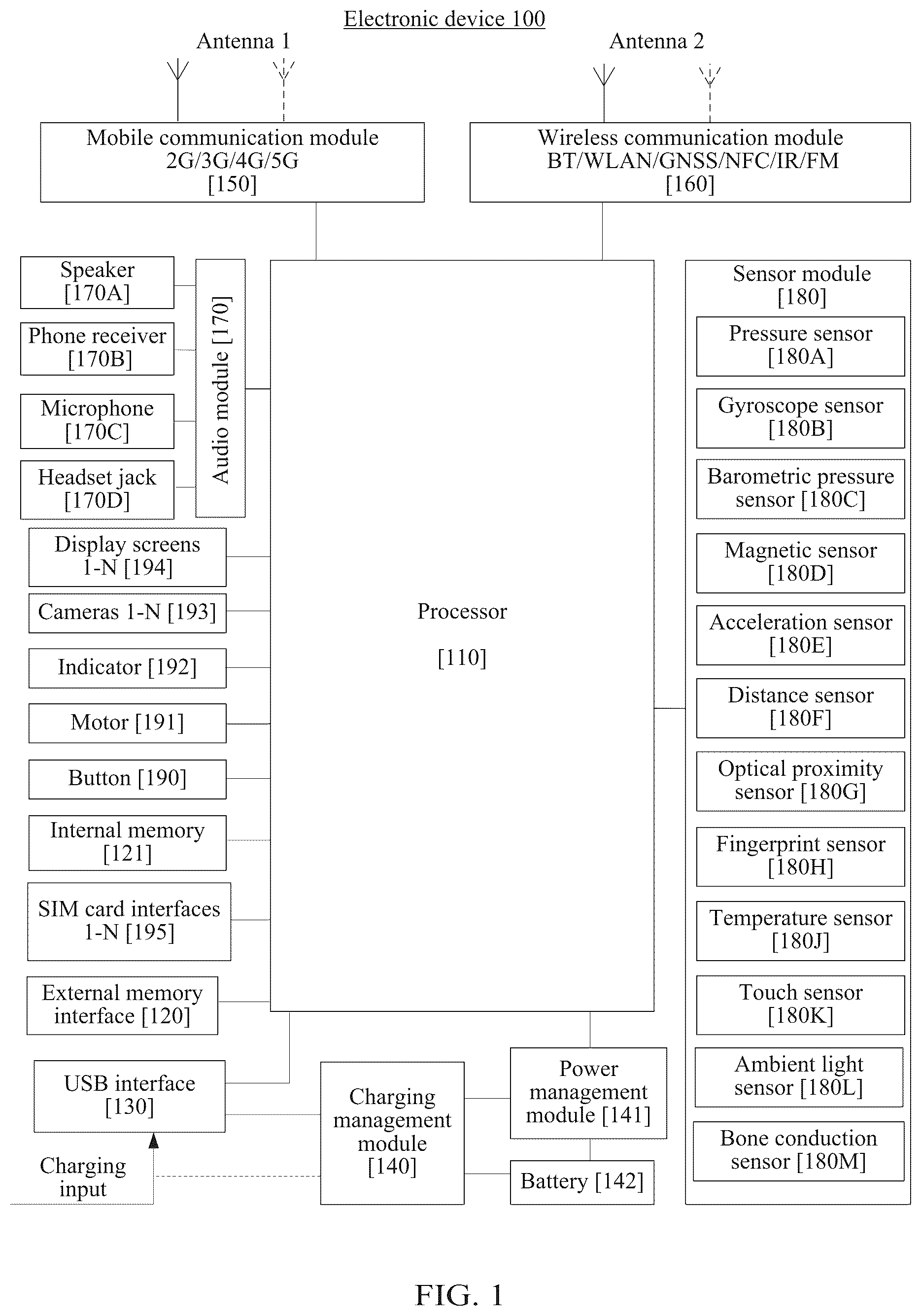 Patent US12098978 Figure 1 – Method and system for measuring motor damping