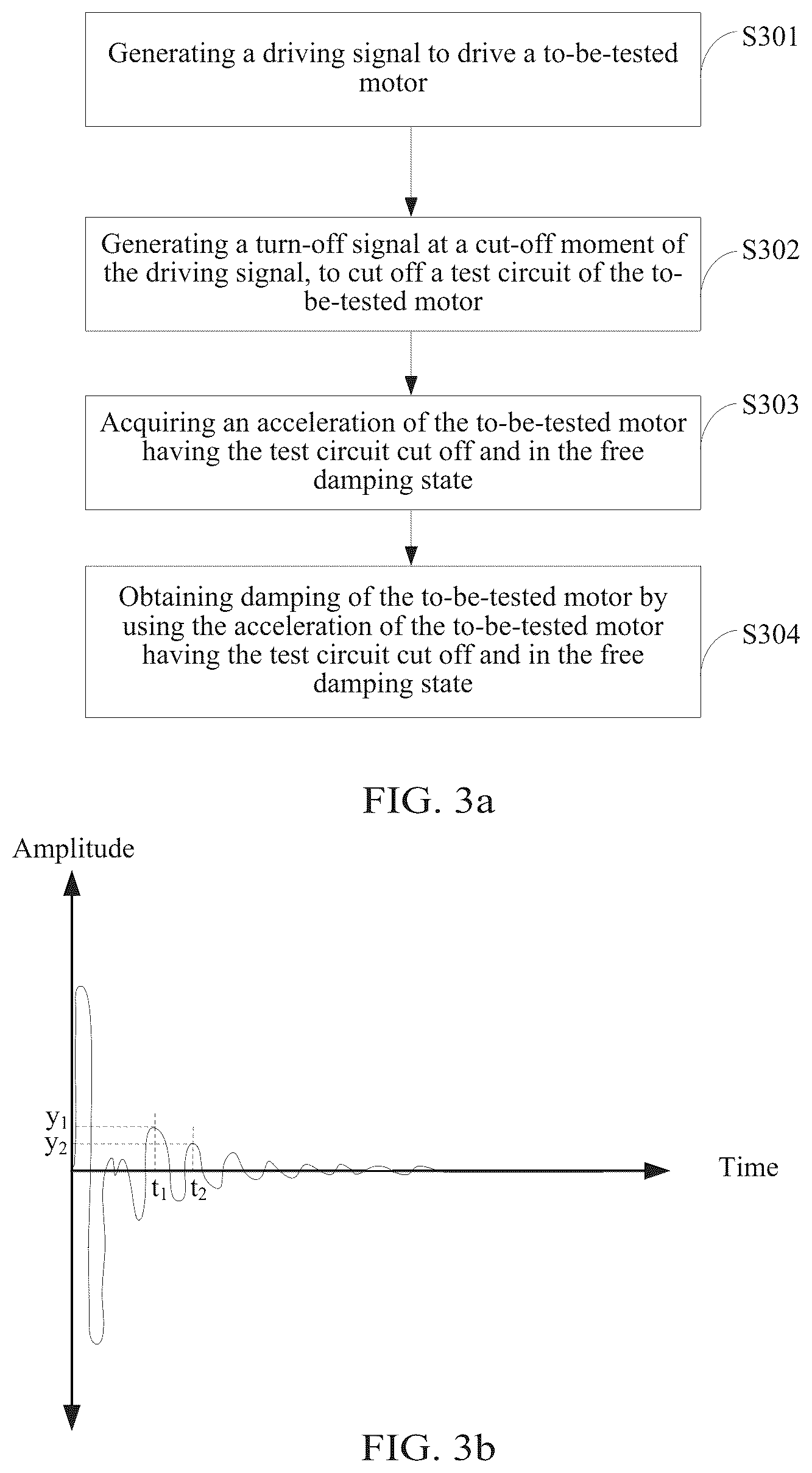 Patent US12098978 Figure 4 – Method and system for measuring motor damping