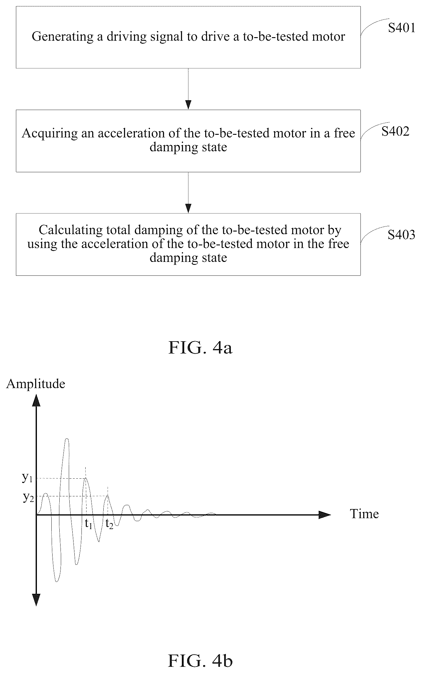 Patent US12098978 Figure 5 – Method and system for measuring motor damping