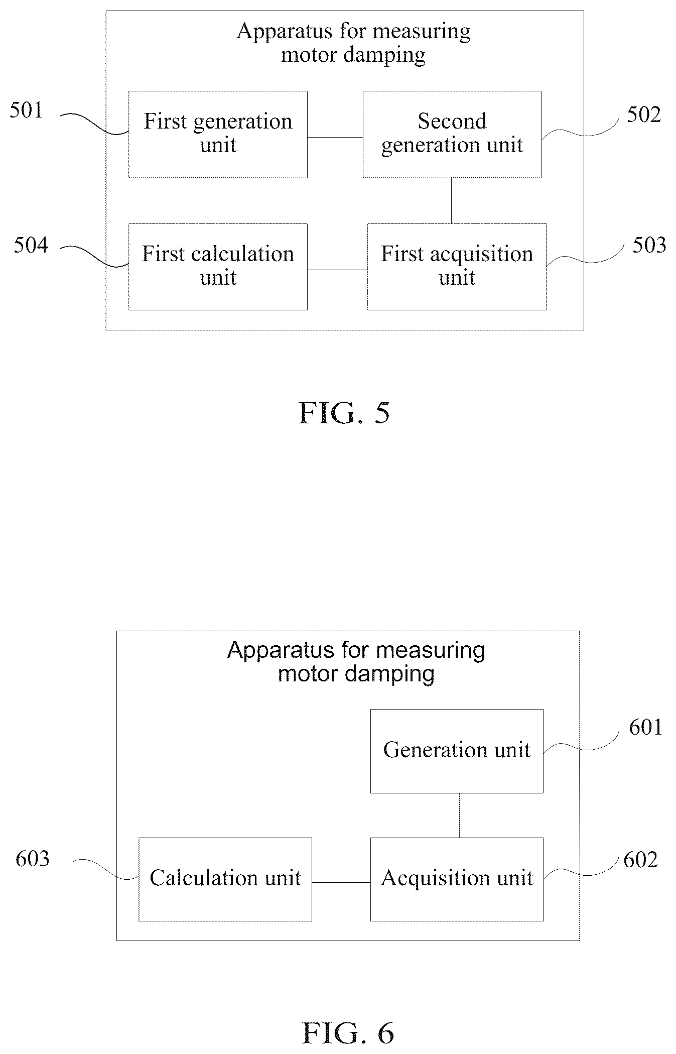 Patent US12098978 Figure 6 – Method and system for measuring motor damping