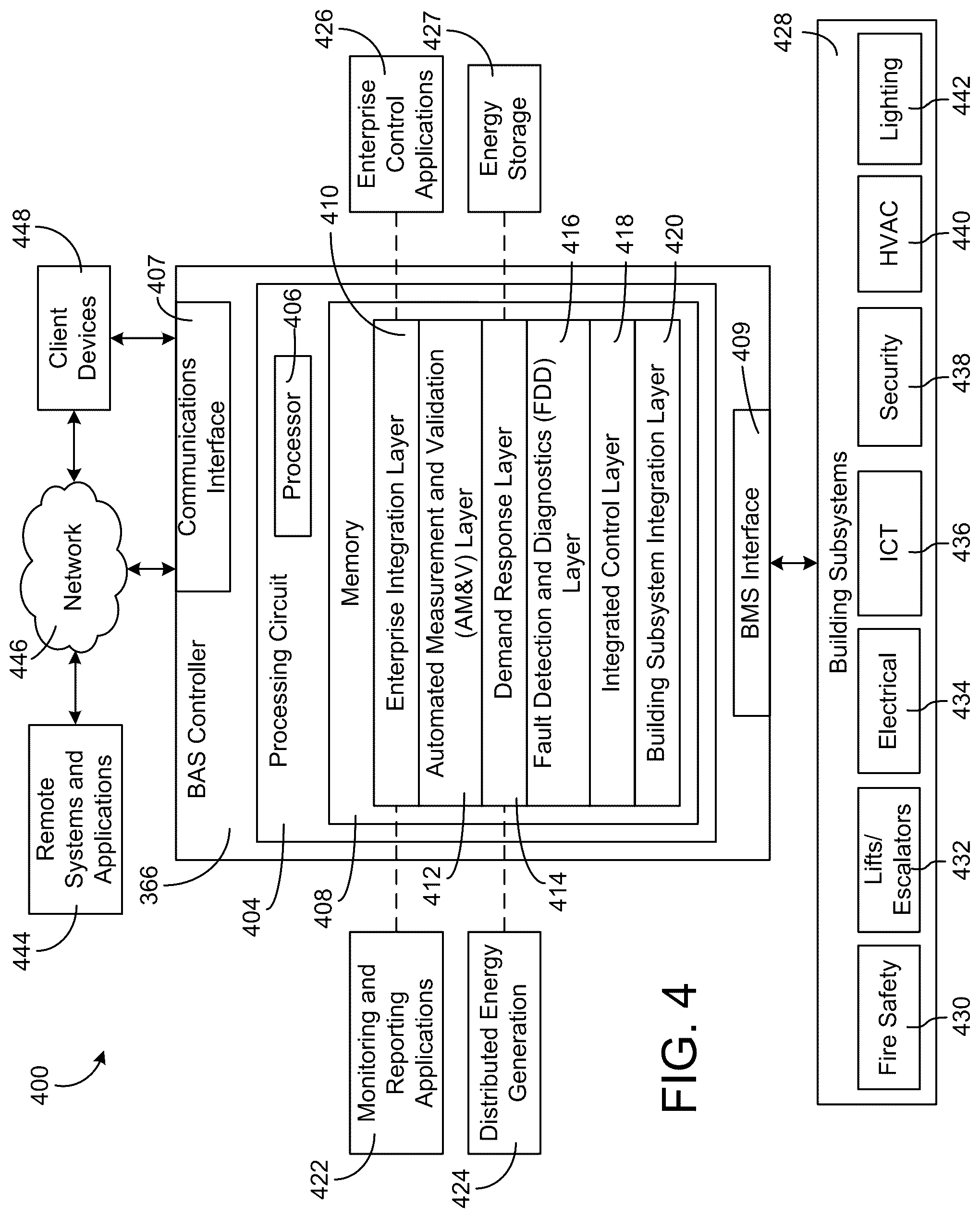 Patent US12098980 Figure 4 – Systems and methods of alarm triggered equipment verification using drone deployment of sensors