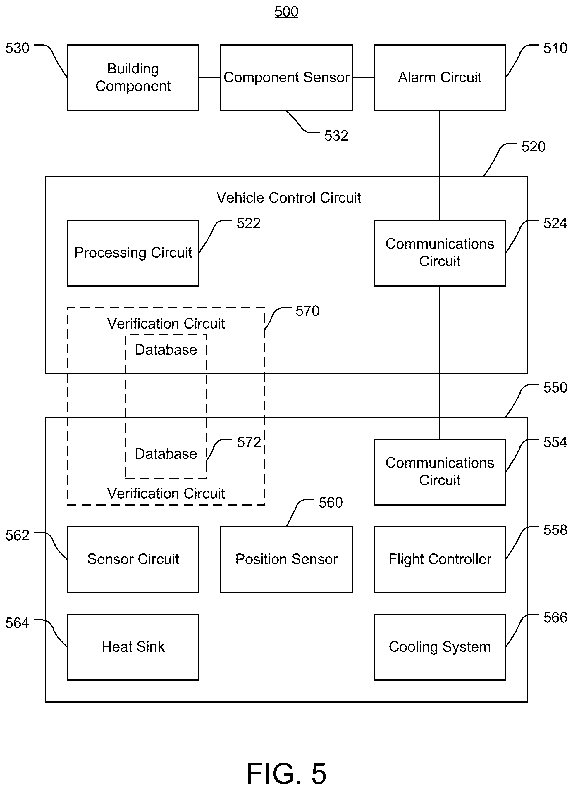 Patent US12098980 Figure 5 – Systems and methods of alarm triggered equipment verification using drone deployment of sensors