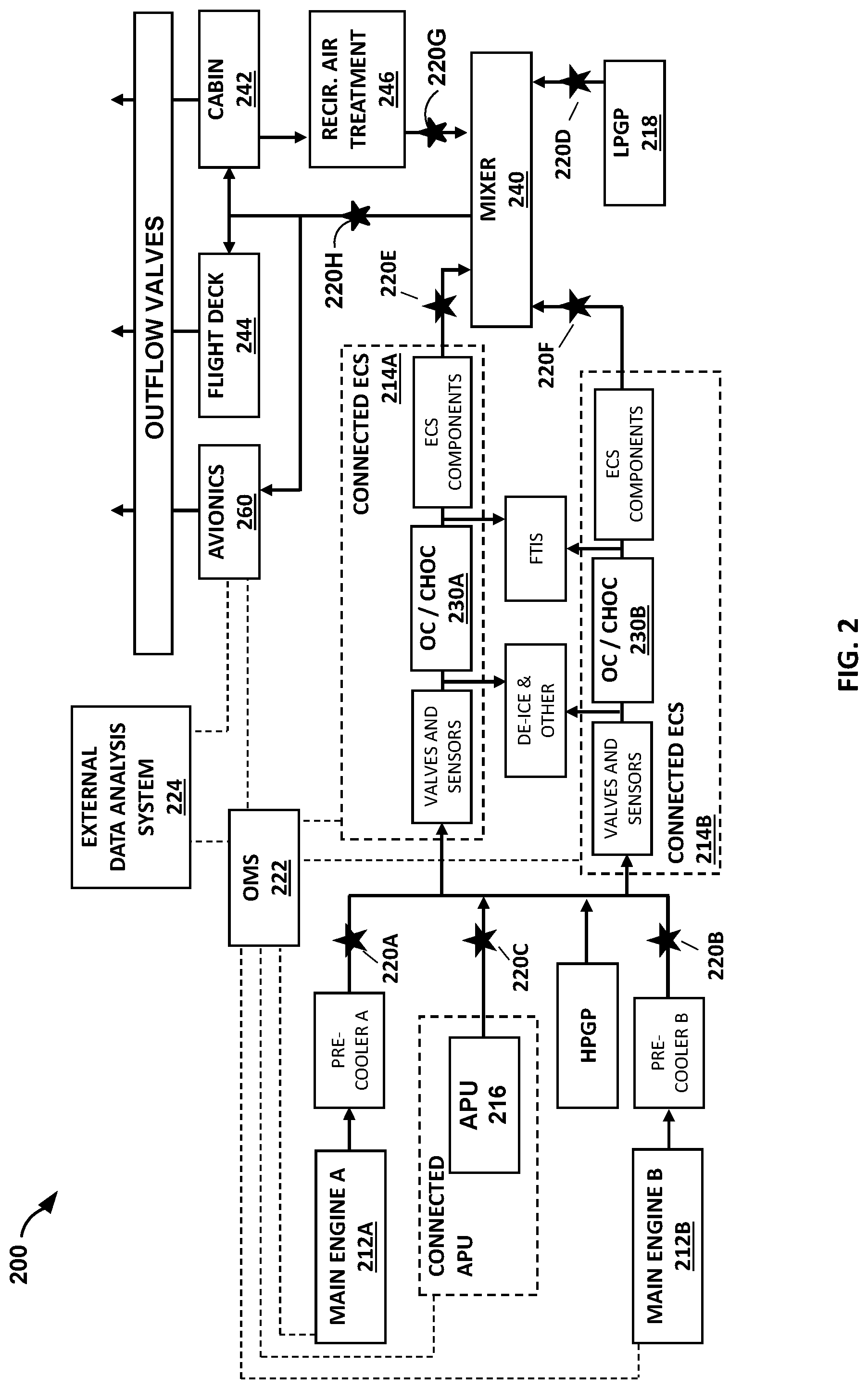 Patent US12098984 Figure 2 – Supply air contamination sensor