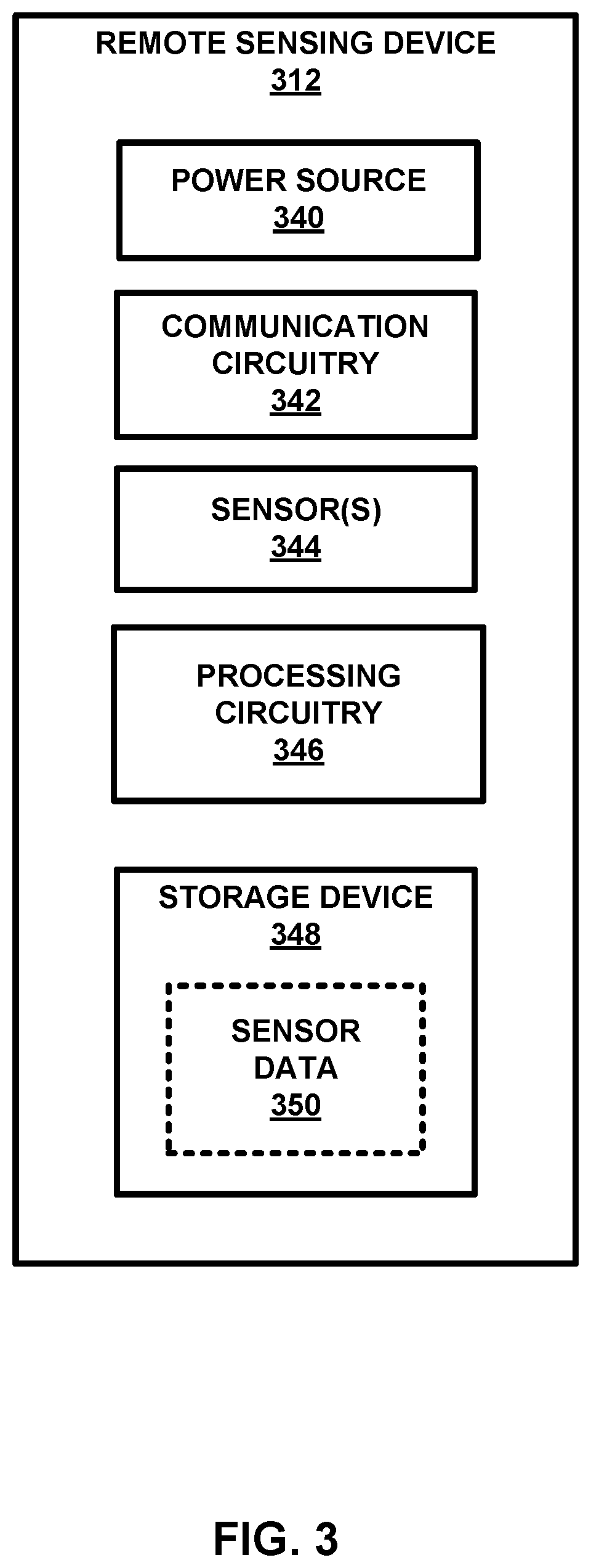 Patent US12098984 Figure 3 – Supply air contamination sensor