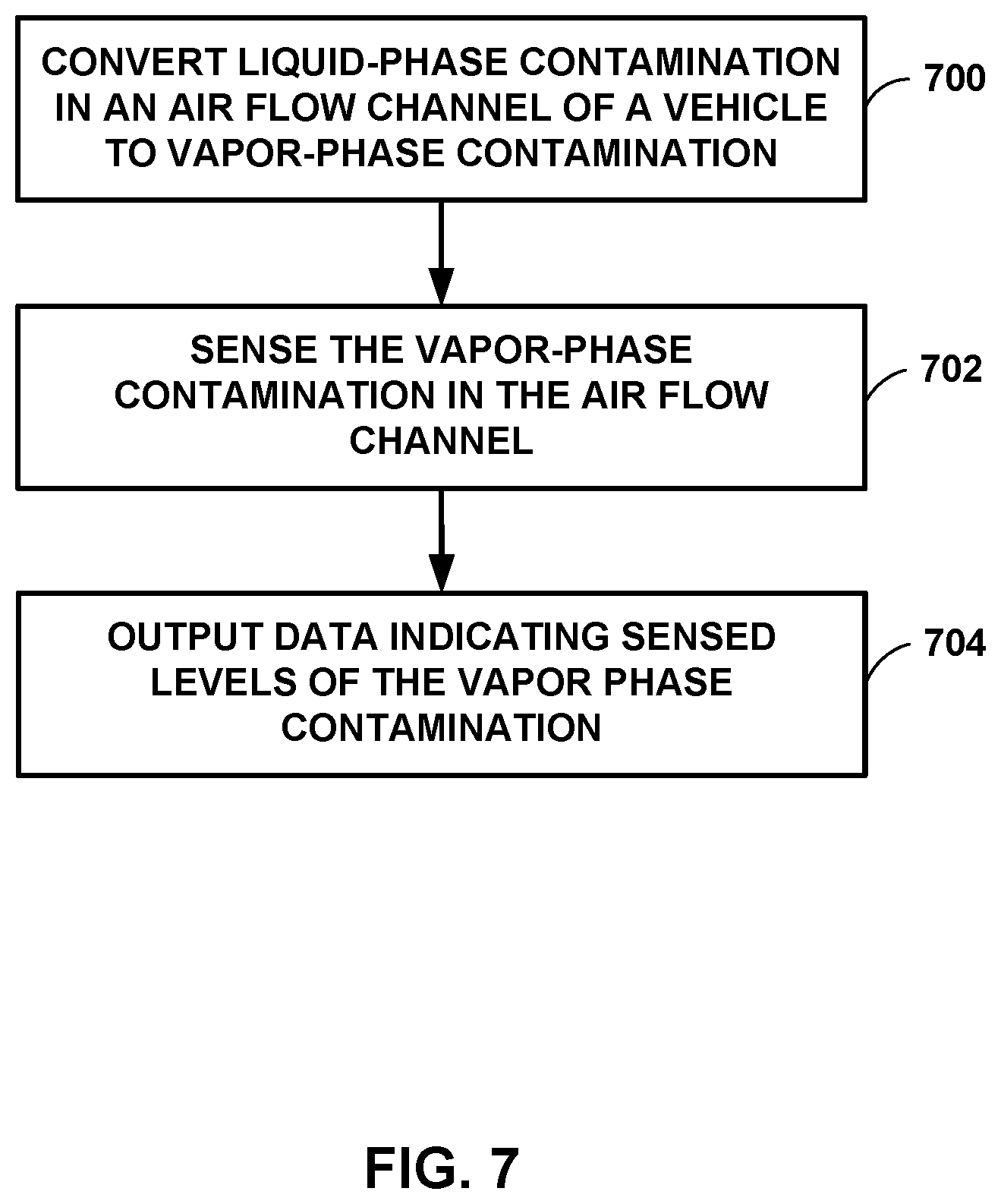 Patent US12098984 Figure 7 – Supply air contamination sensor