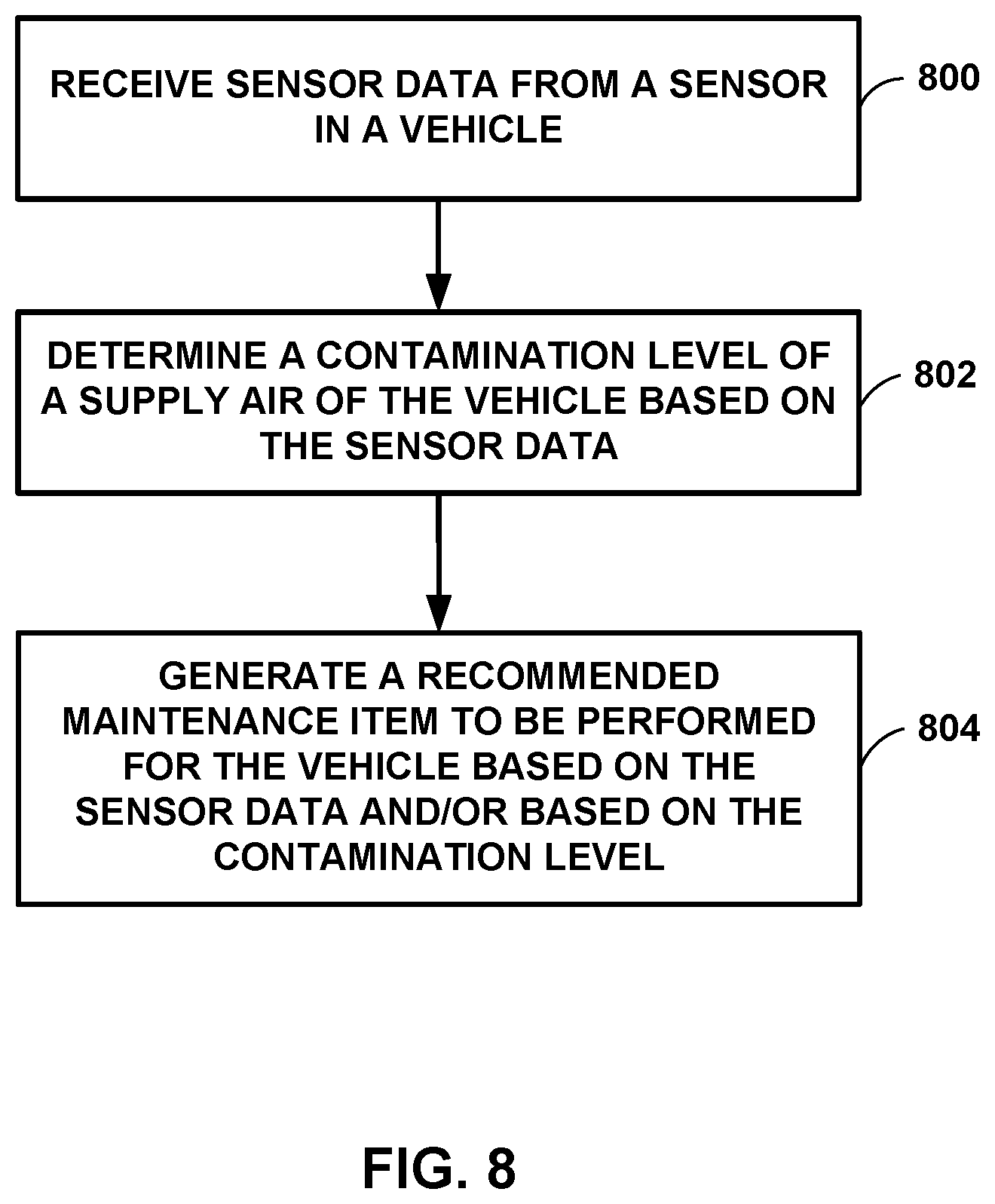 Patent US12098984 Figure 8 – Supply air contamination sensor