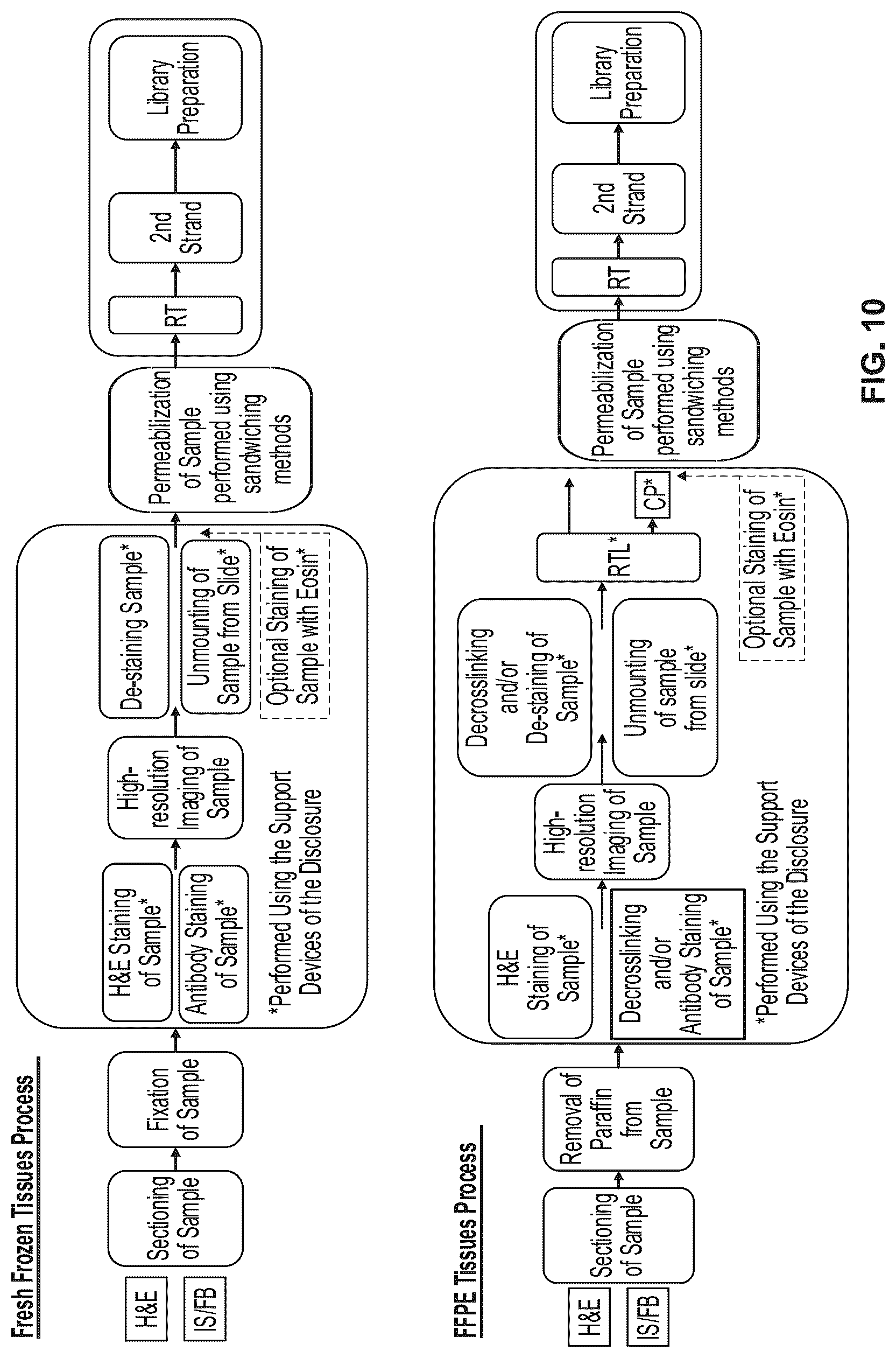 Patent US12098985 Figure 11 – Modular assay support devices