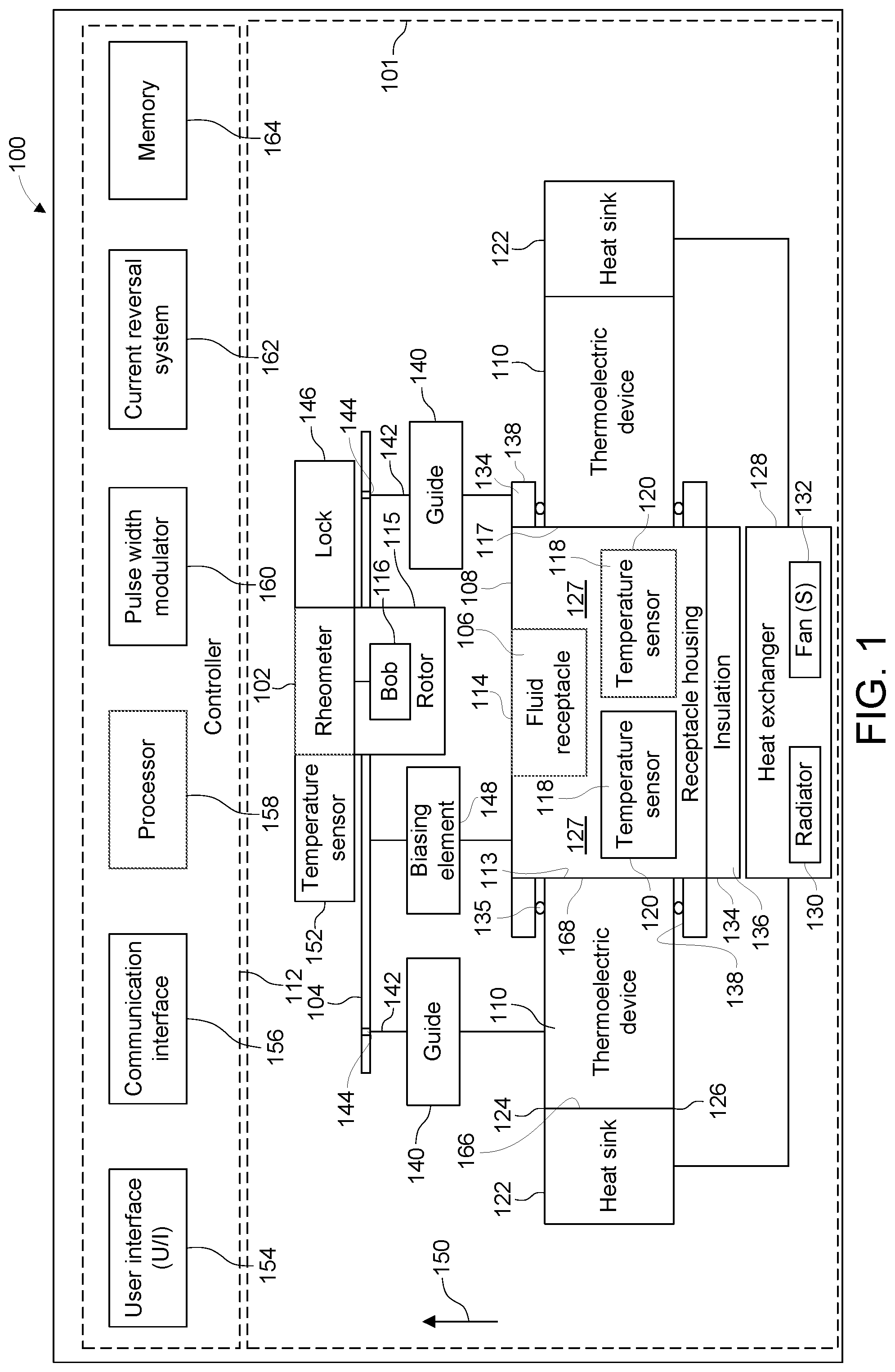 Patent US12098987 Figure 1 – Rheometer systems and related methods