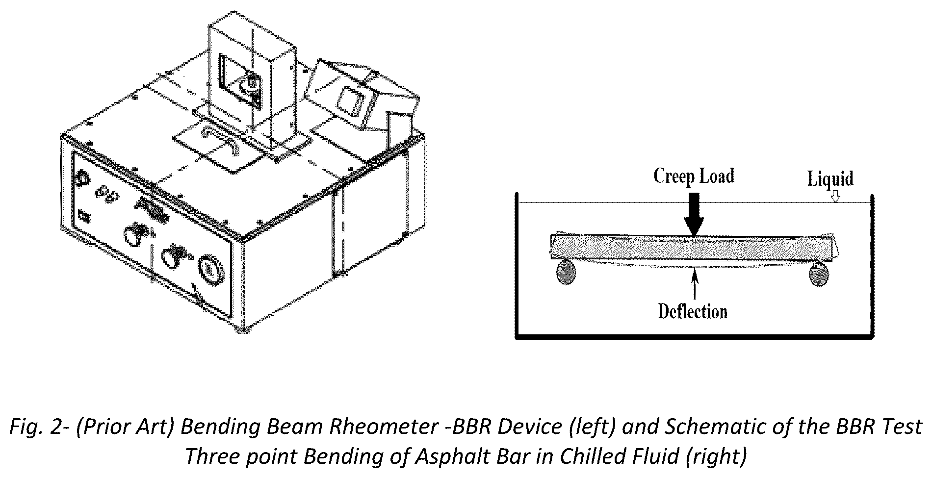 Patent US12098988 Figure 2 – Unified performance test for viscoelastic materials