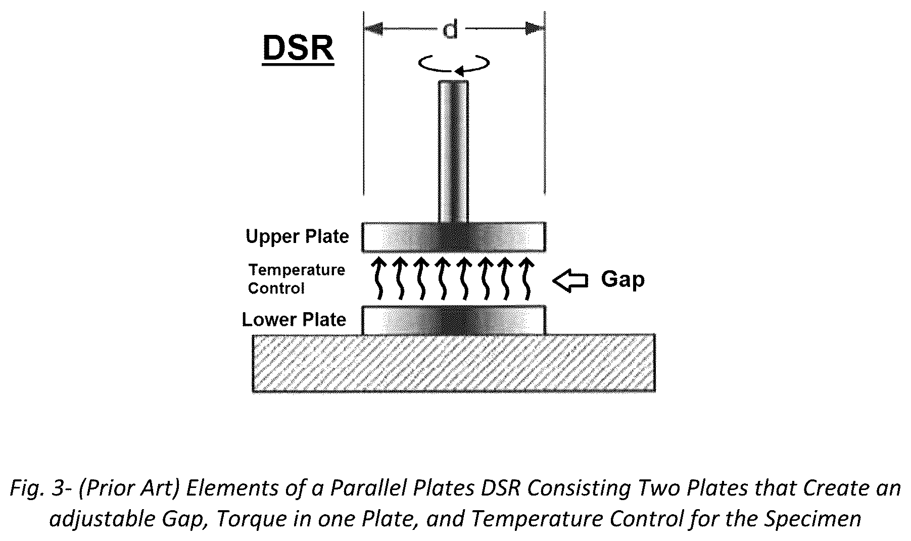 Patent US12098988 Figure 3 – Unified performance test for viscoelastic materials