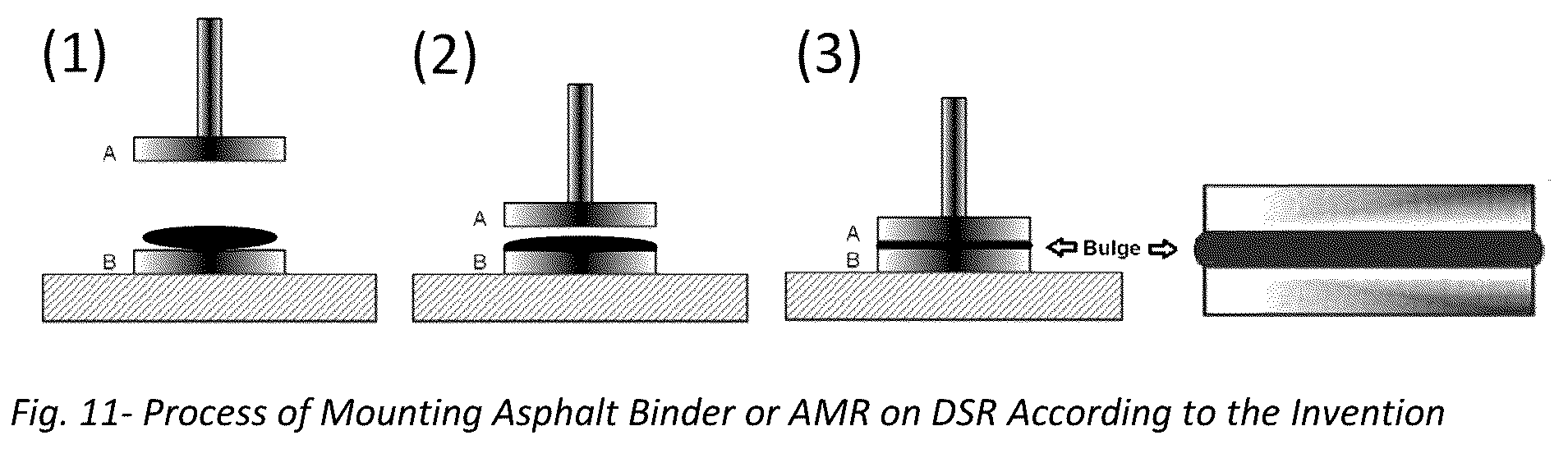 Patent US12098988 Figure 11 – Unified performance test for viscoelastic materials