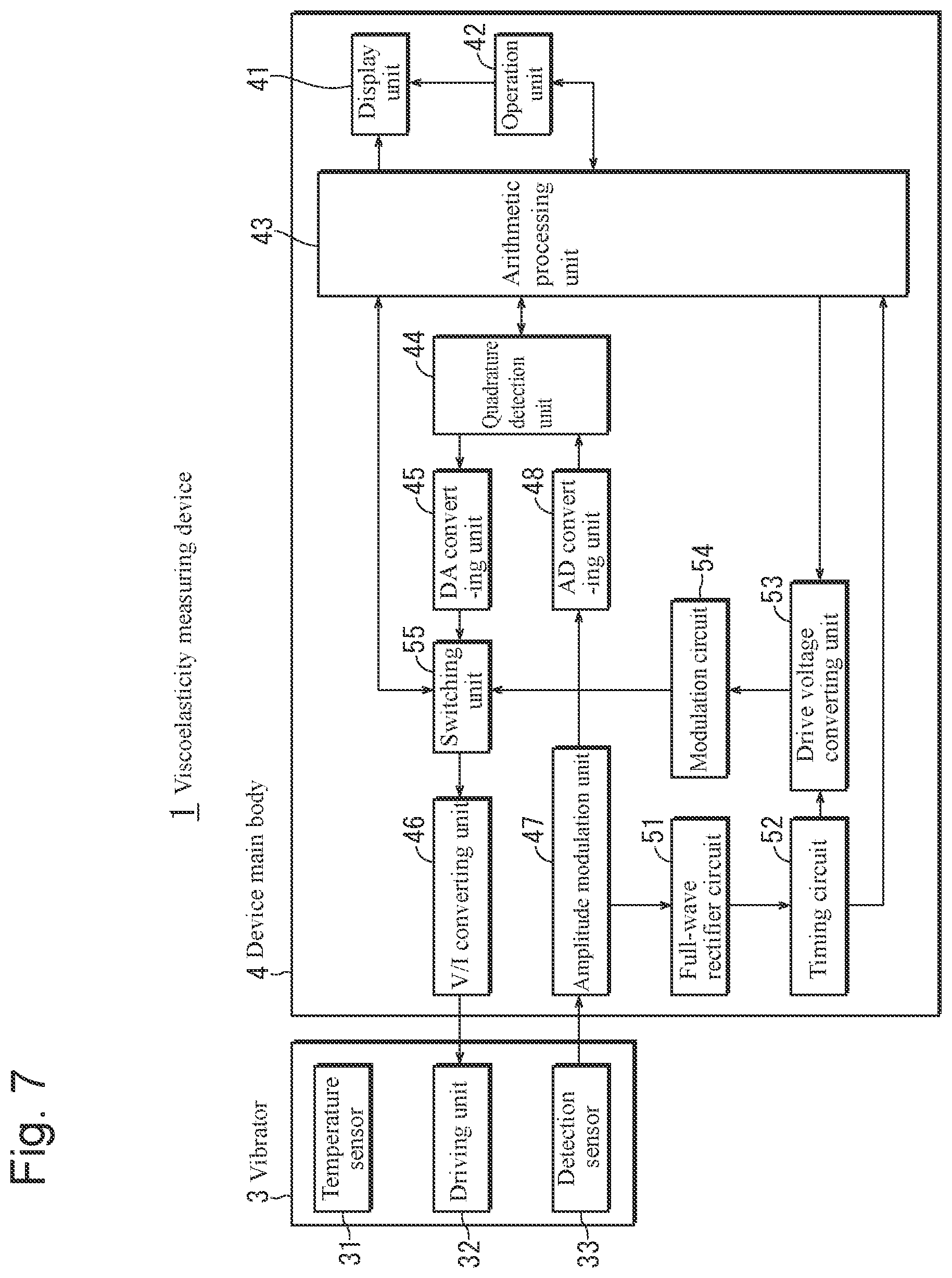 Patent US12098989 Figure 6 – Viscoelasticity measurement method and viscoelasticity measurement device