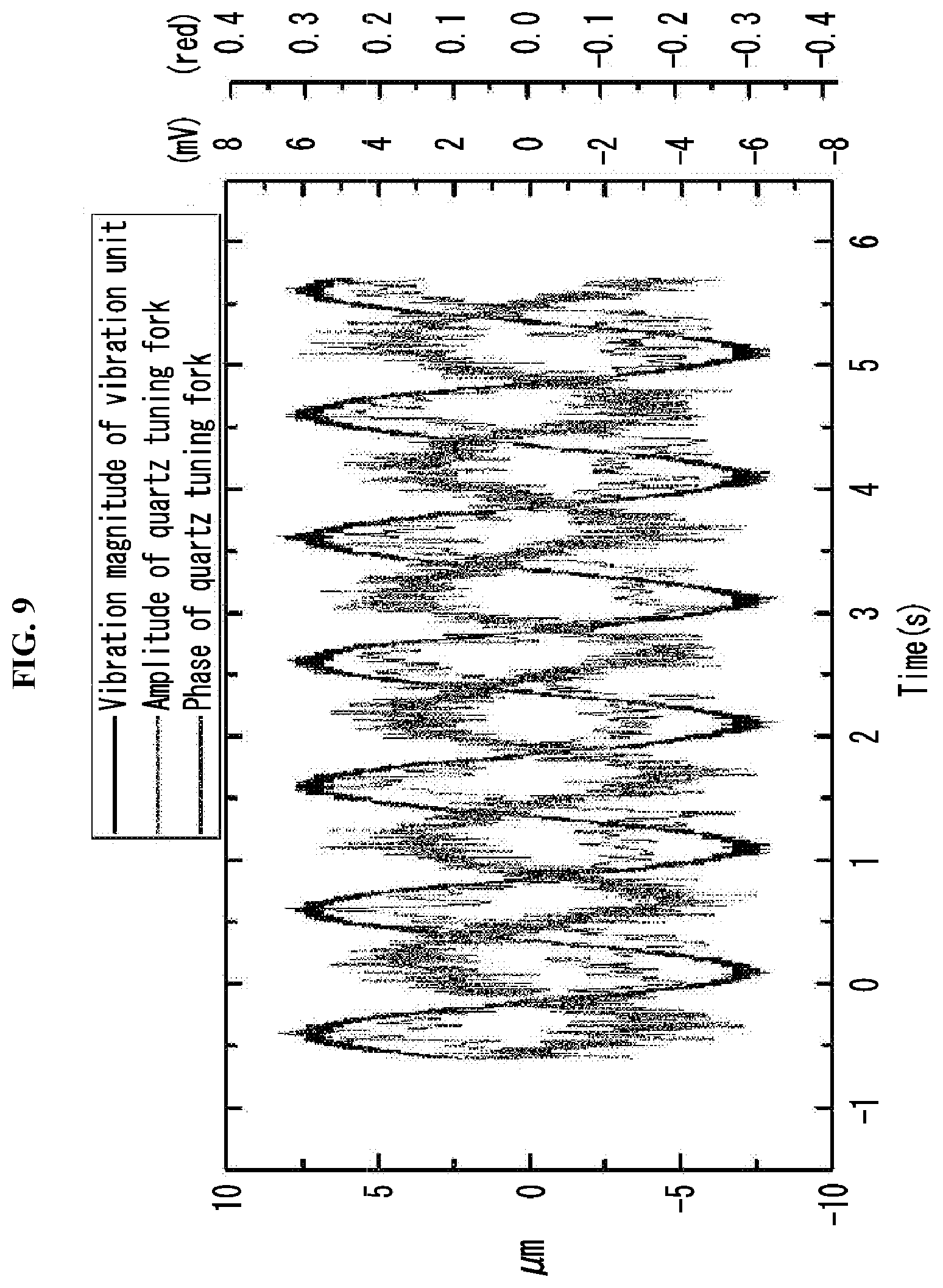 Patent US12098990 Figure 9 – Rheometer