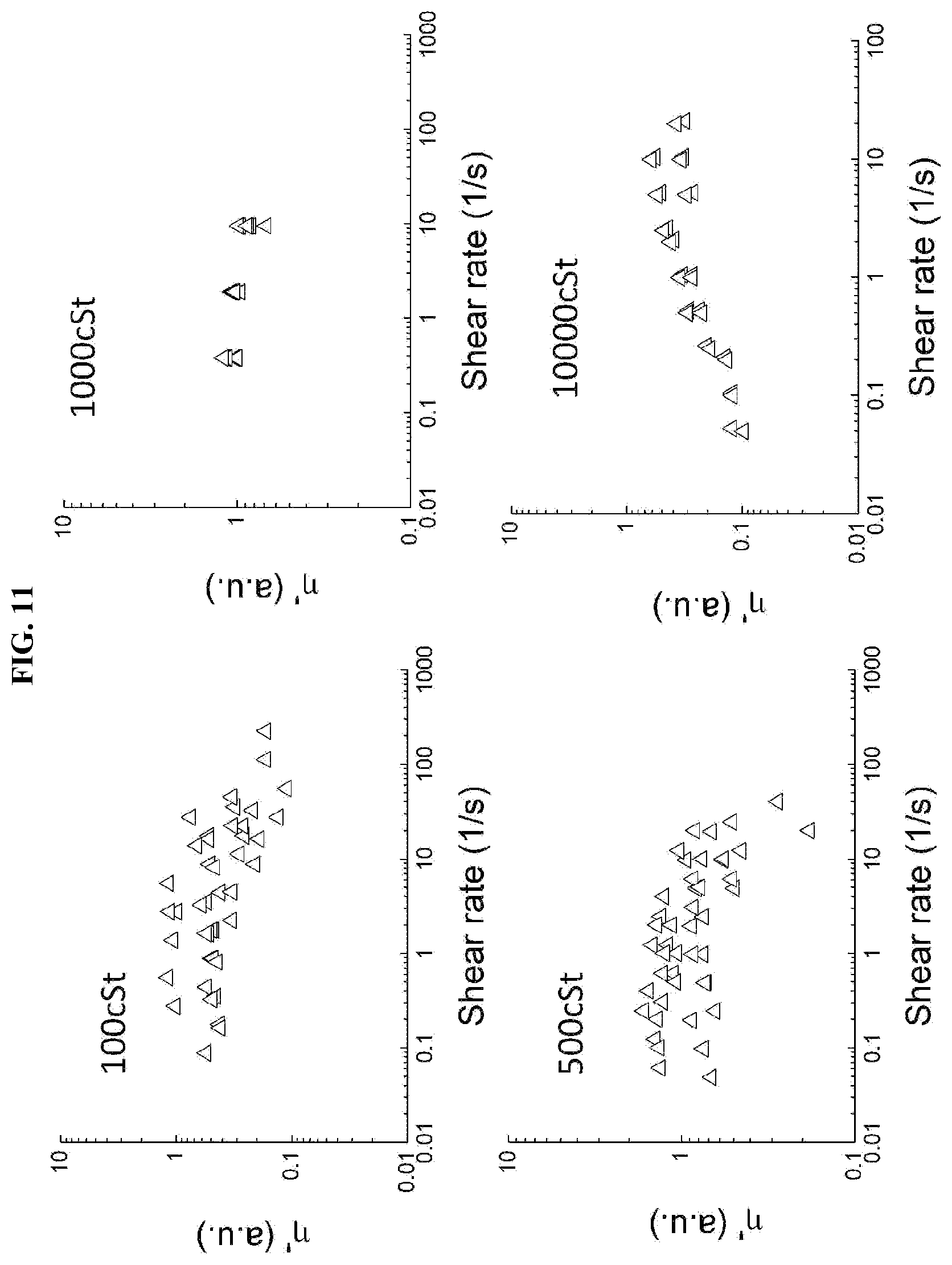 Patent US12098990 Figure 11 – Rheometer