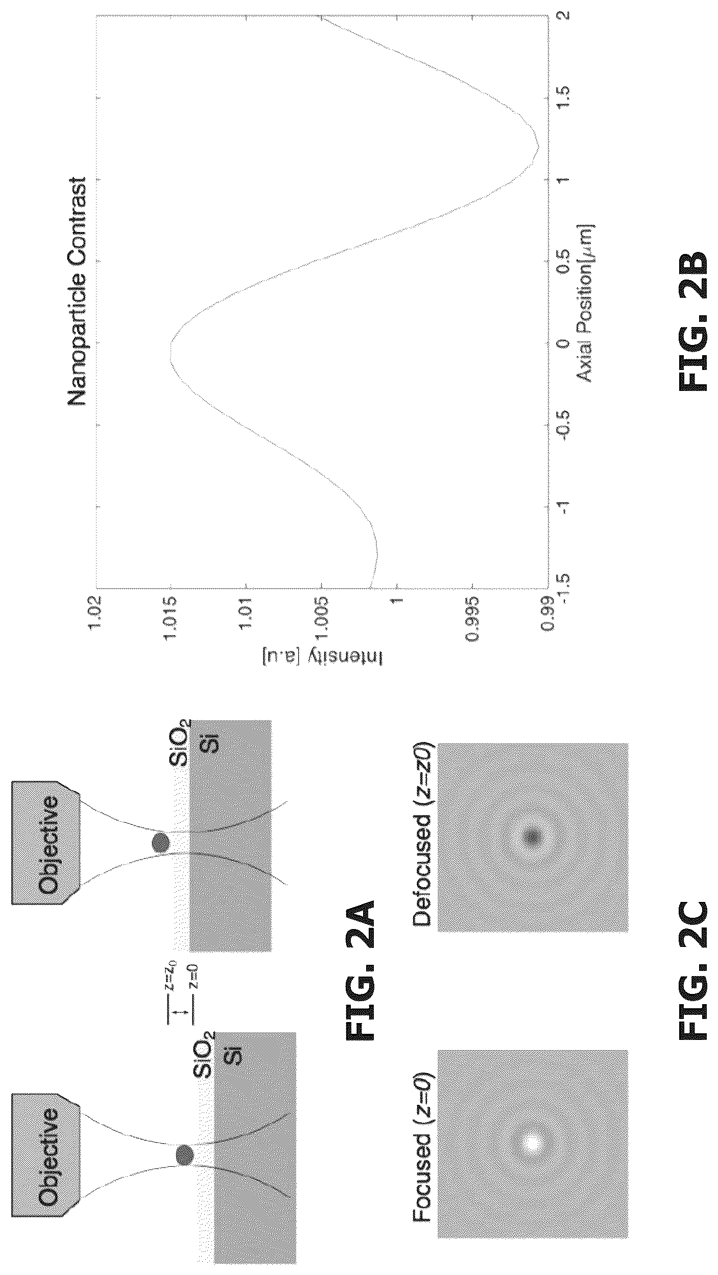 Patent US12098991 Figure 2 – Method and apparatus for detecting nanoparticles and biological molecules