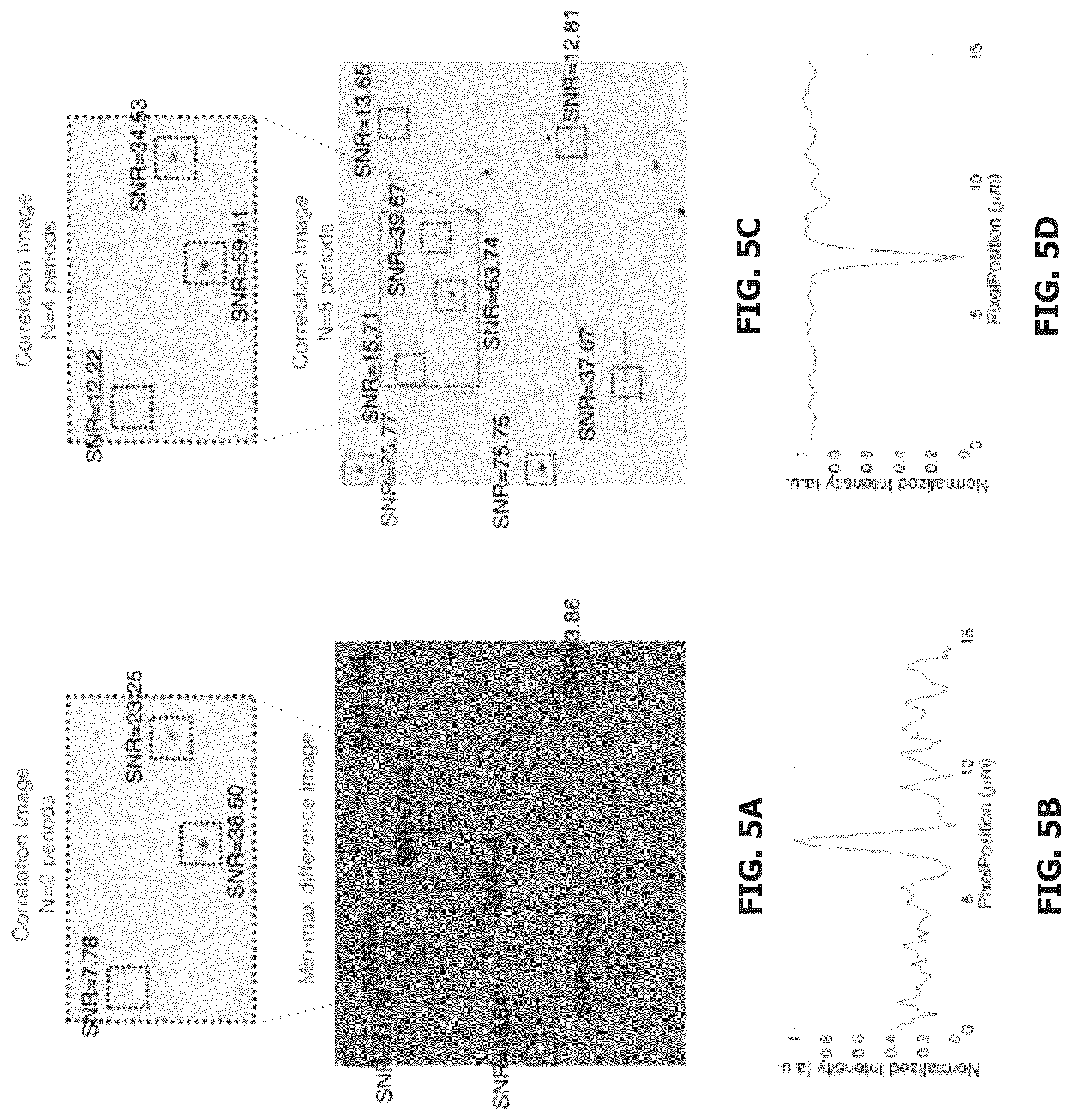 Patent US12098991 Figure 5 – Method and apparatus for detecting nanoparticles and biological molecules