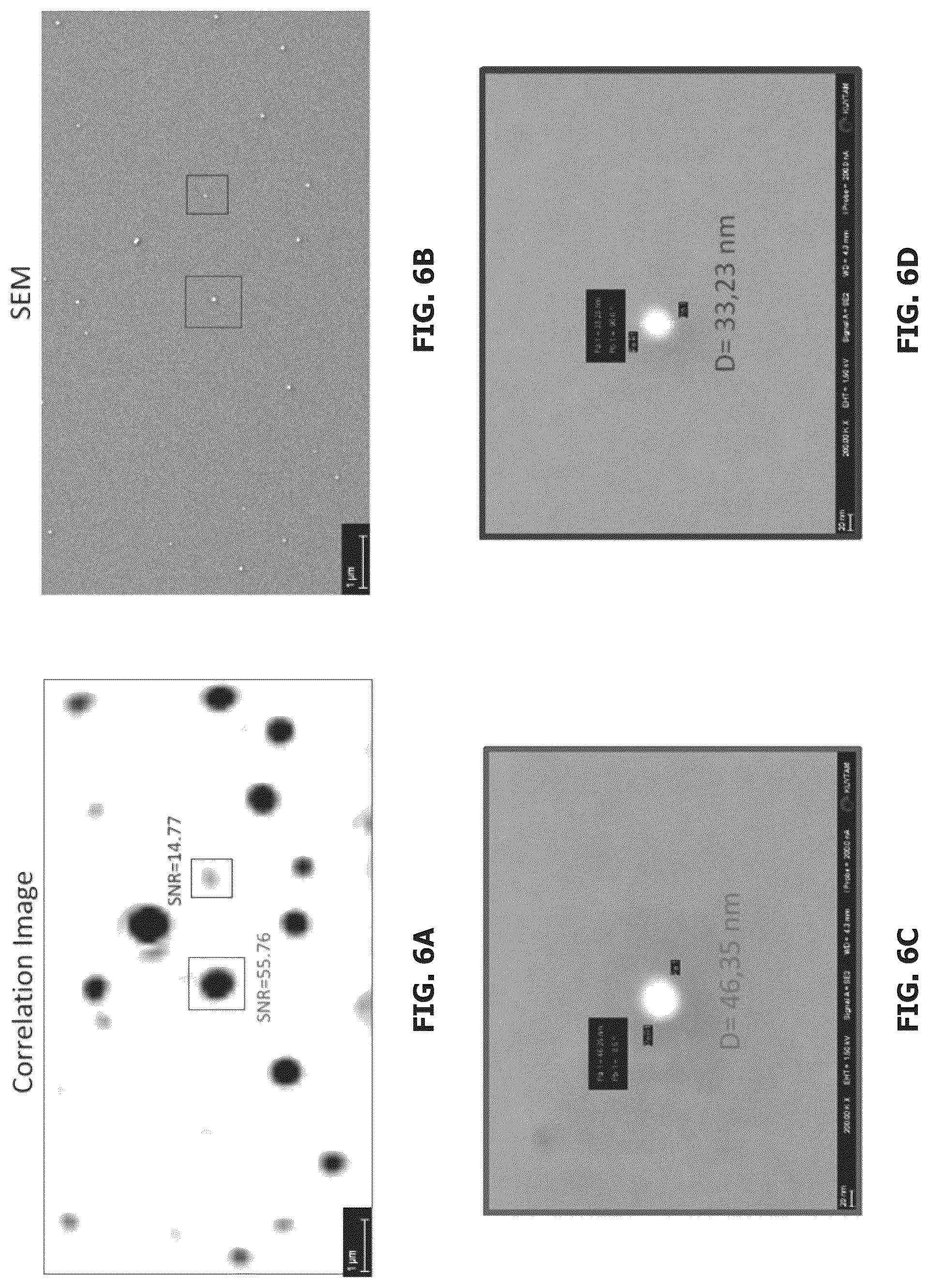 Patent US12098991 Figure 6 – Method and apparatus for detecting nanoparticles and biological molecules