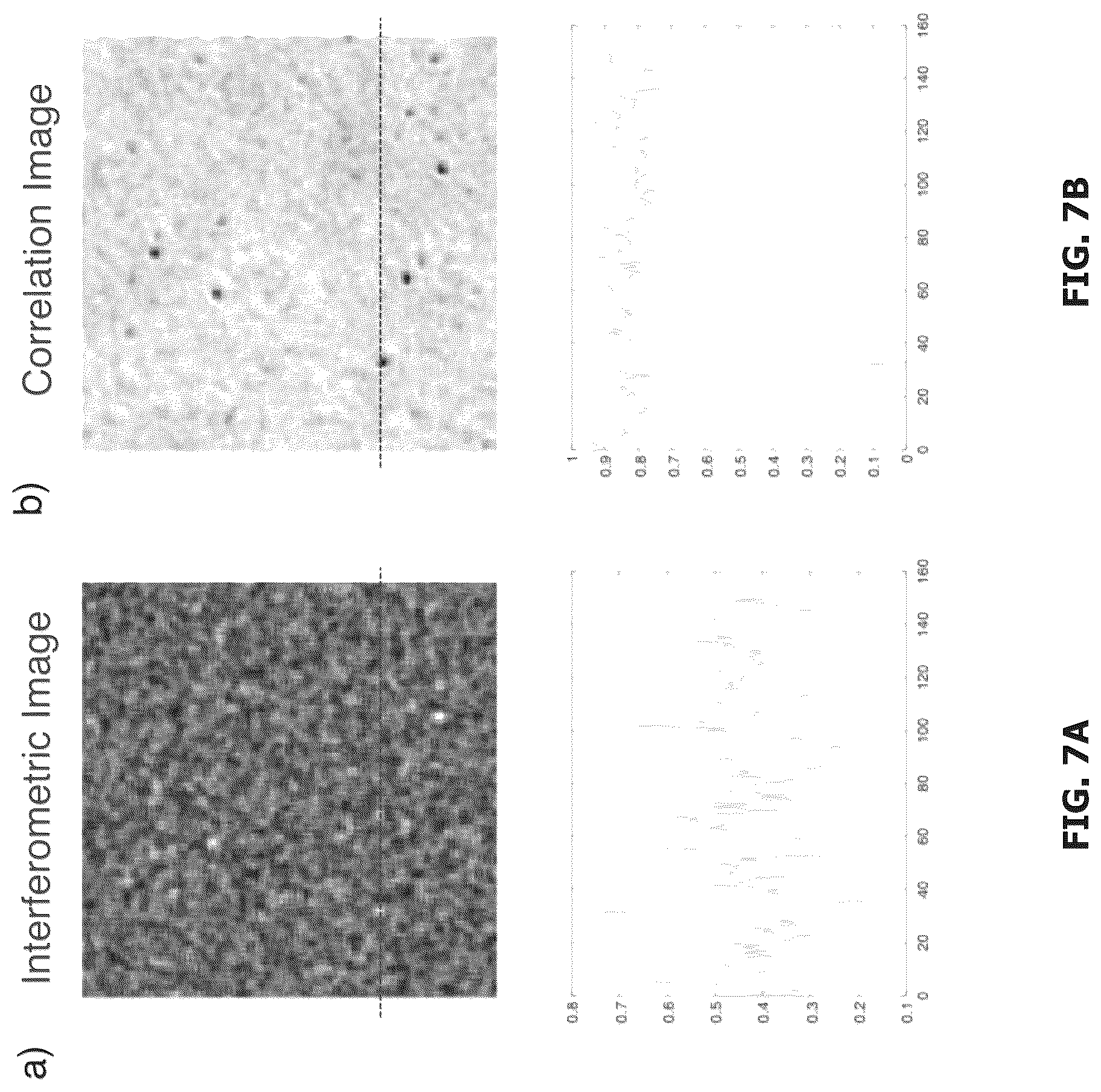 Patent US12098991 Figure 7 – Method and apparatus for detecting nanoparticles and biological molecules