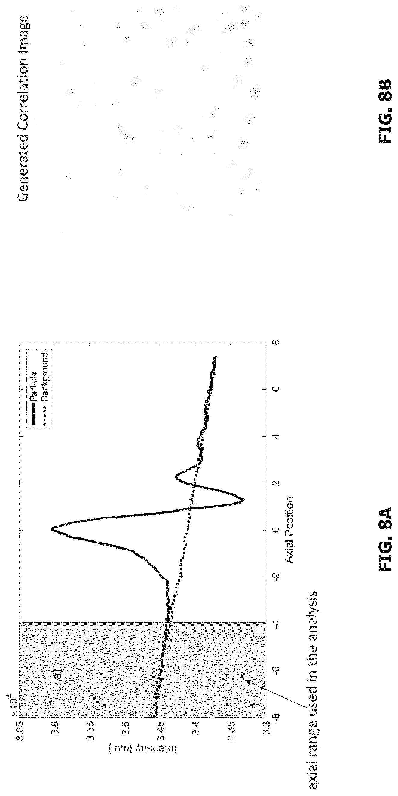 Patent US12098991 Figure 8 – Method and apparatus for detecting nanoparticles and biological molecules