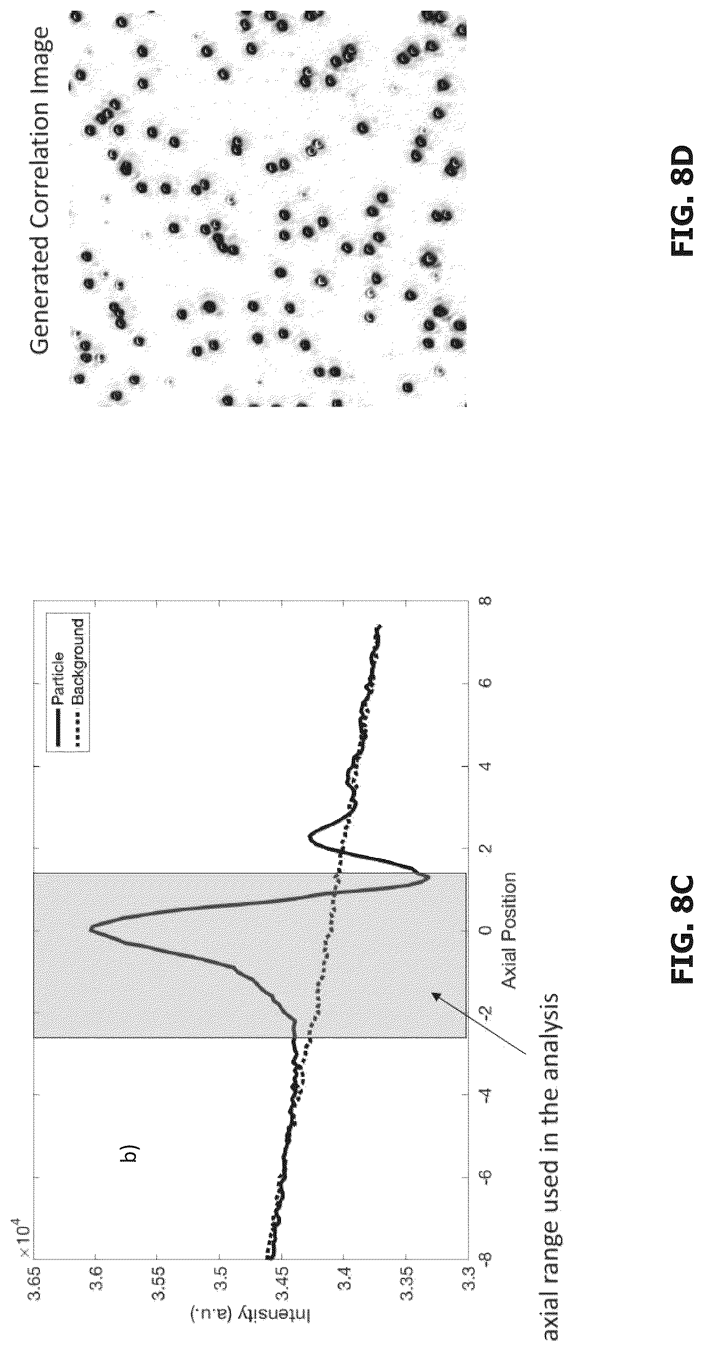 Patent US12098991 Figure 9 – Method and apparatus for detecting nanoparticles and biological molecules