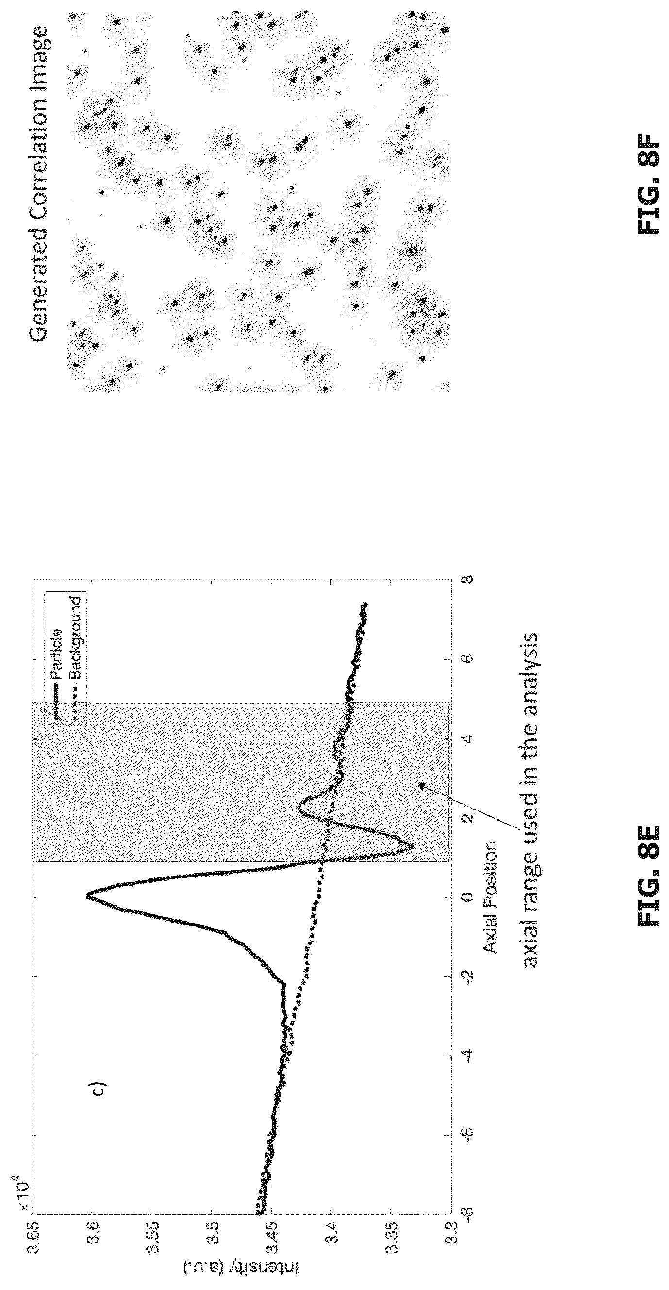 Patent US12098991 Figure 10 – Method and apparatus for detecting nanoparticles and biological molecules