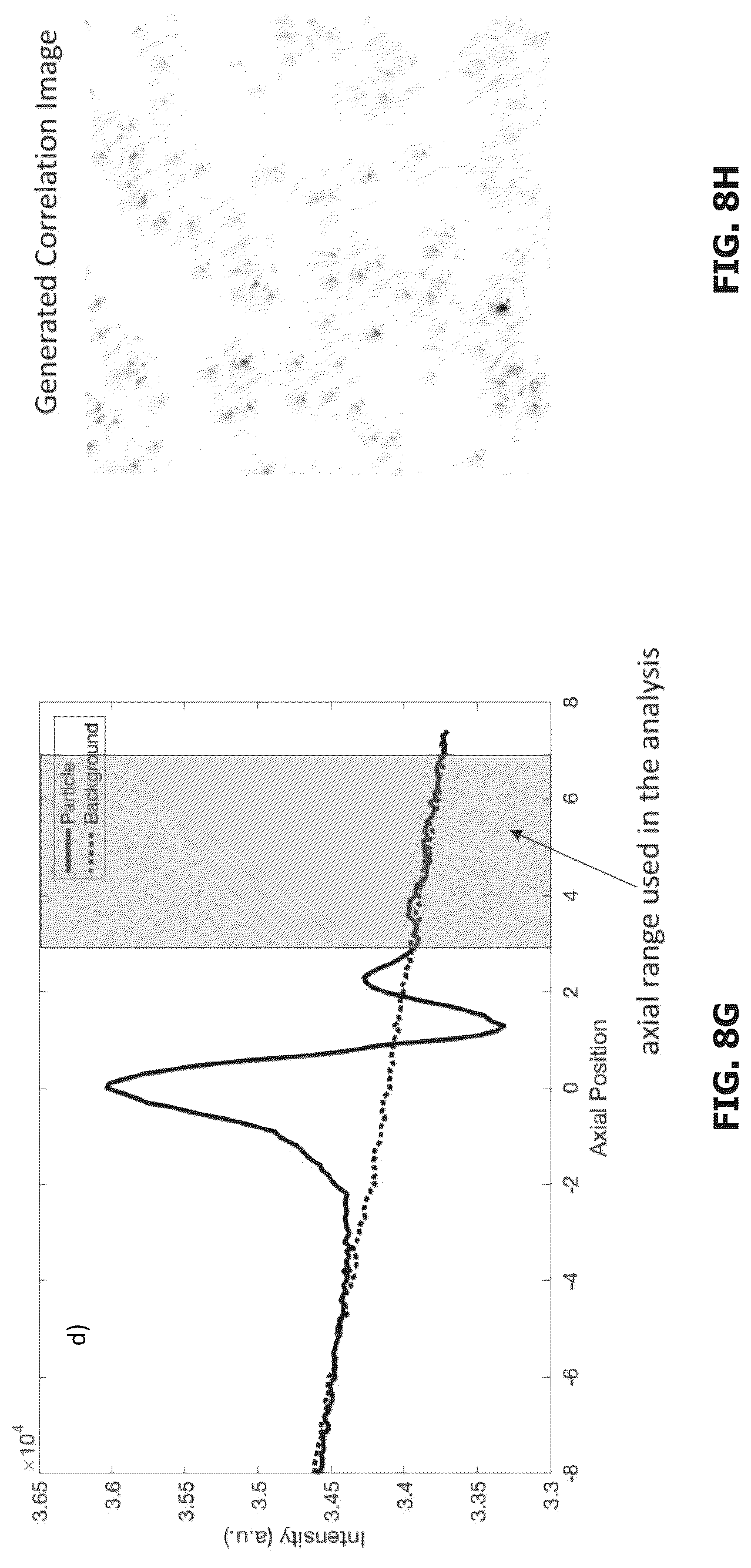 Patent US12098991 Figure 11 – Method and apparatus for detecting nanoparticles and biological molecules