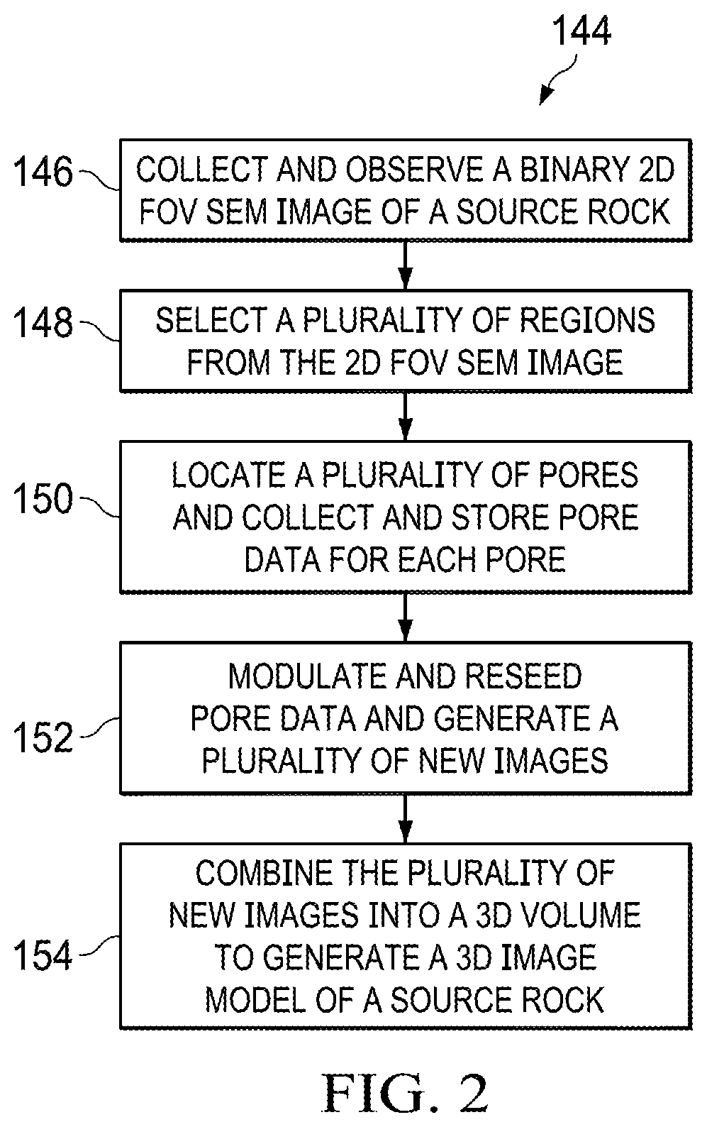 Patent US12098992 Figure 3 – Evaluating source rock permeability using 3D model