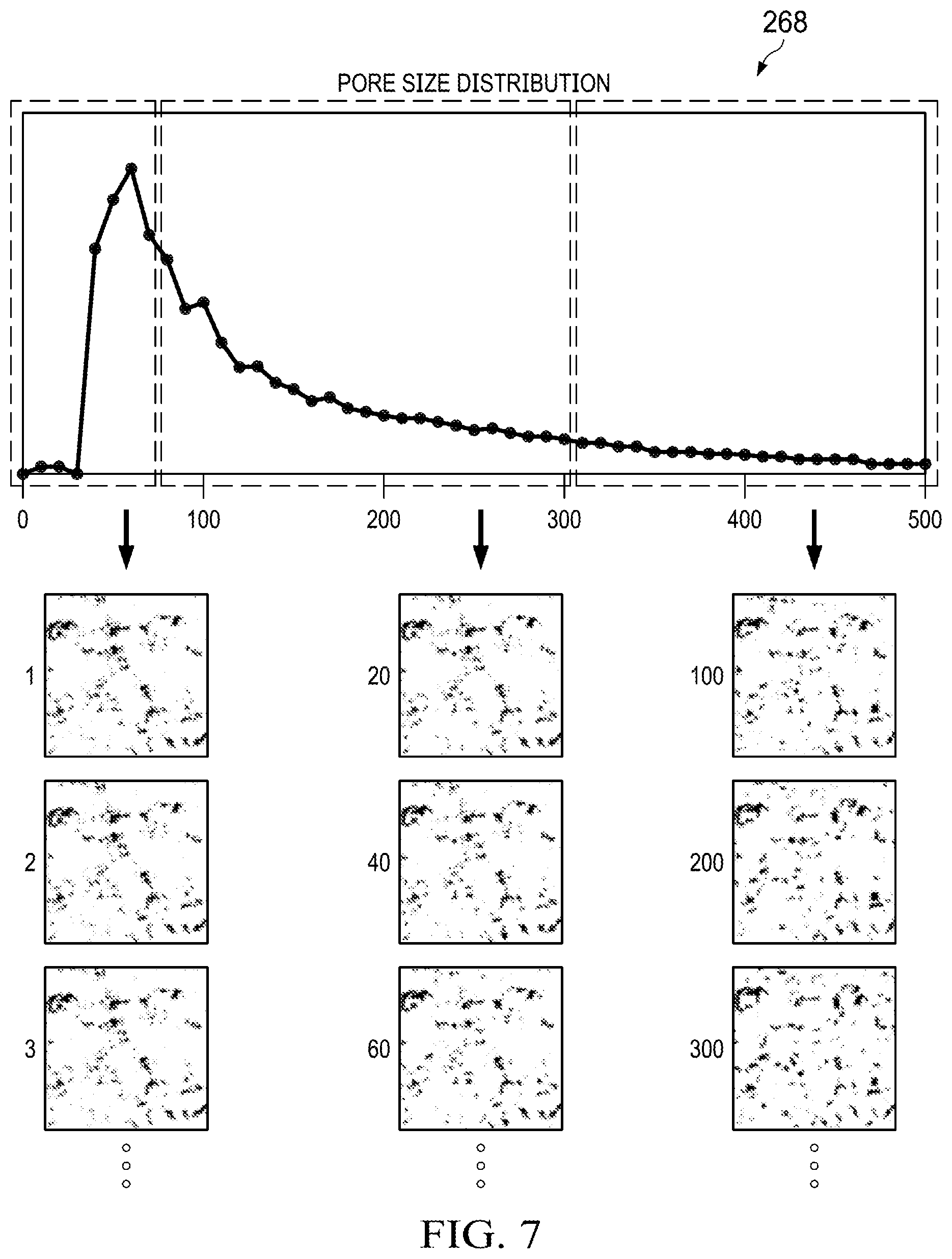 Patent US12098992 Figure 7 – Evaluating source rock permeability using 3D model