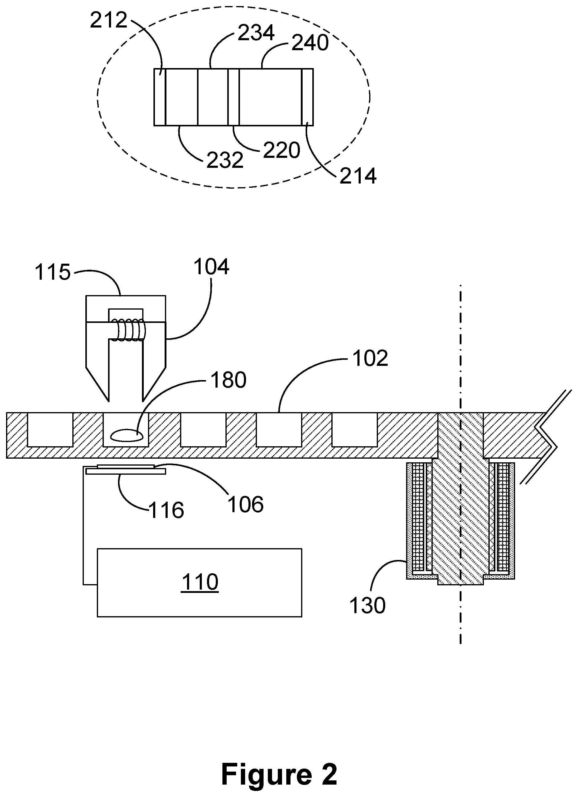 Patent US12098993 Figure 2 – Devices and methods for determining impedance of single biological cells