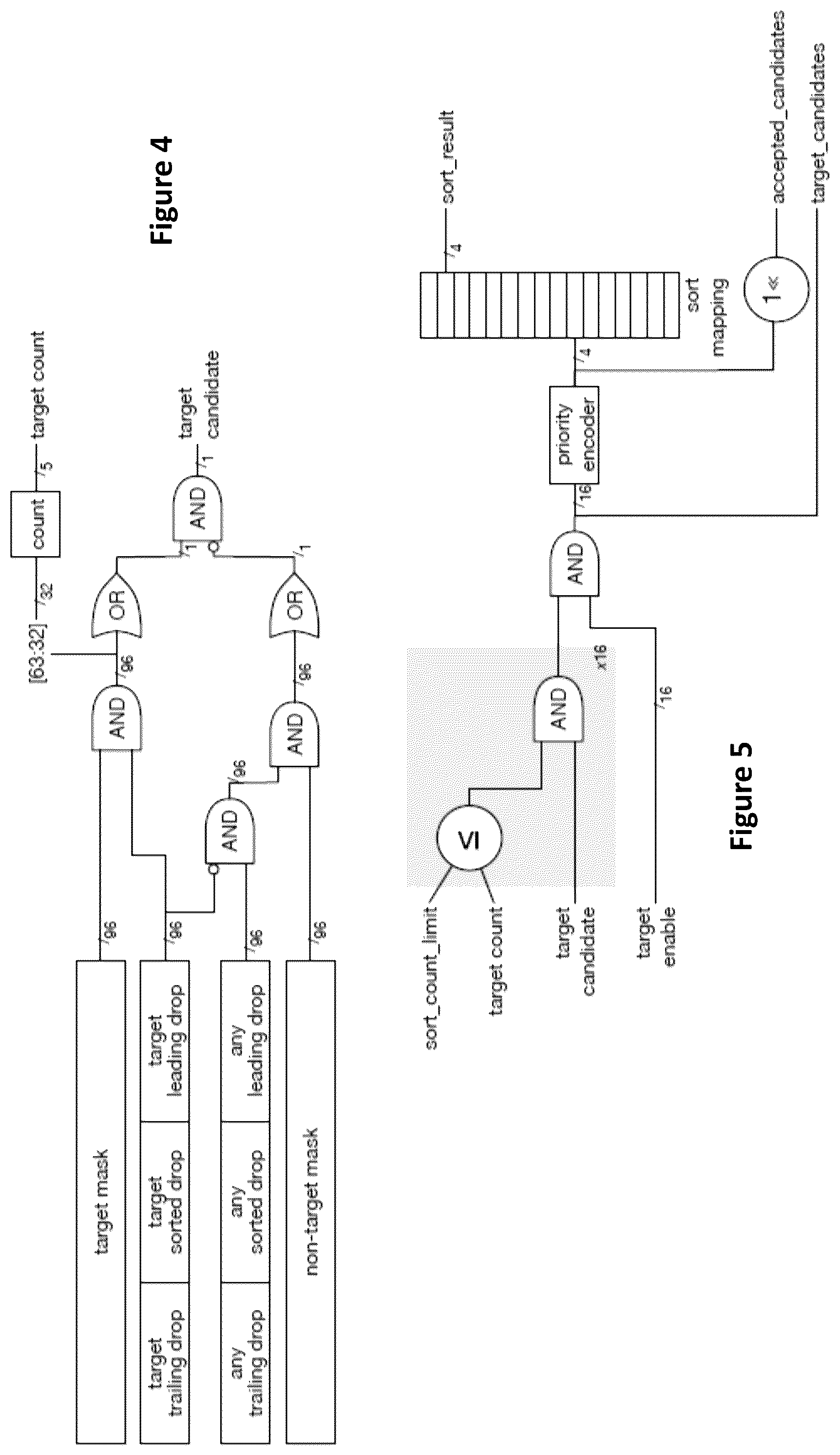 Patent US12098994 Figure 2 – Droplet sorting decision modules, systems and methods of use thereof