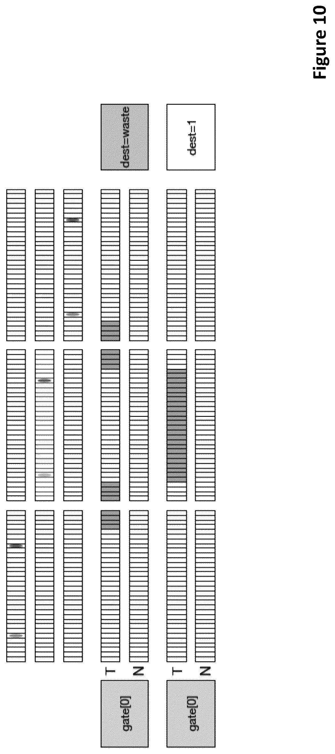 Patent US12098994 Figure 7 – Droplet sorting decision modules, systems and methods of use thereof