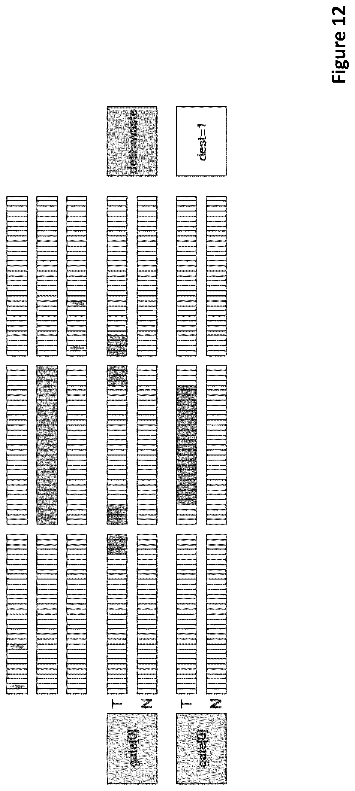 Patent US12098994 Figure 9 – Droplet sorting decision modules, systems and methods of use thereof
