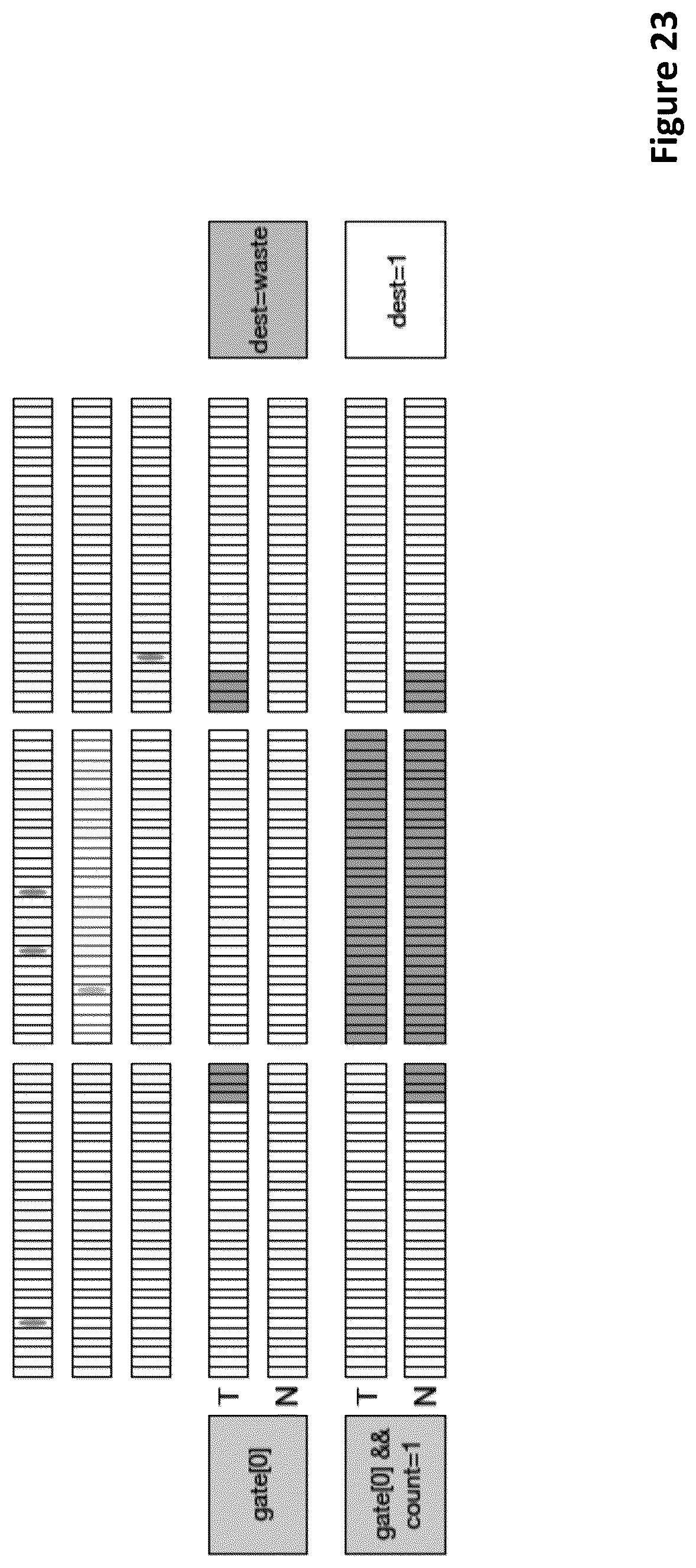 Patent US12098994 Figure 20 – Droplet sorting decision modules, systems and methods of use thereof