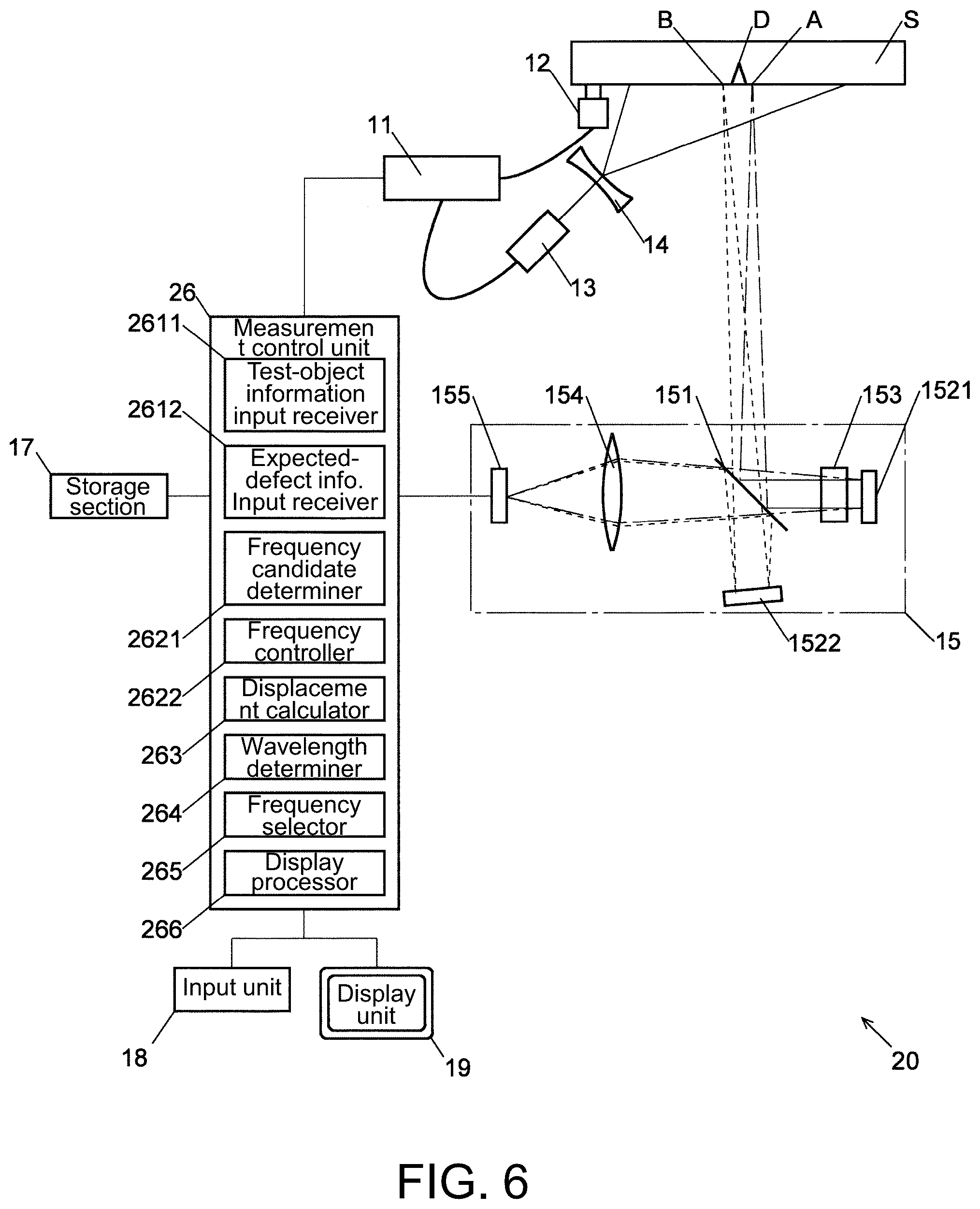 Patent US12099000 Figure 5 – Defect detection device and defect detection method