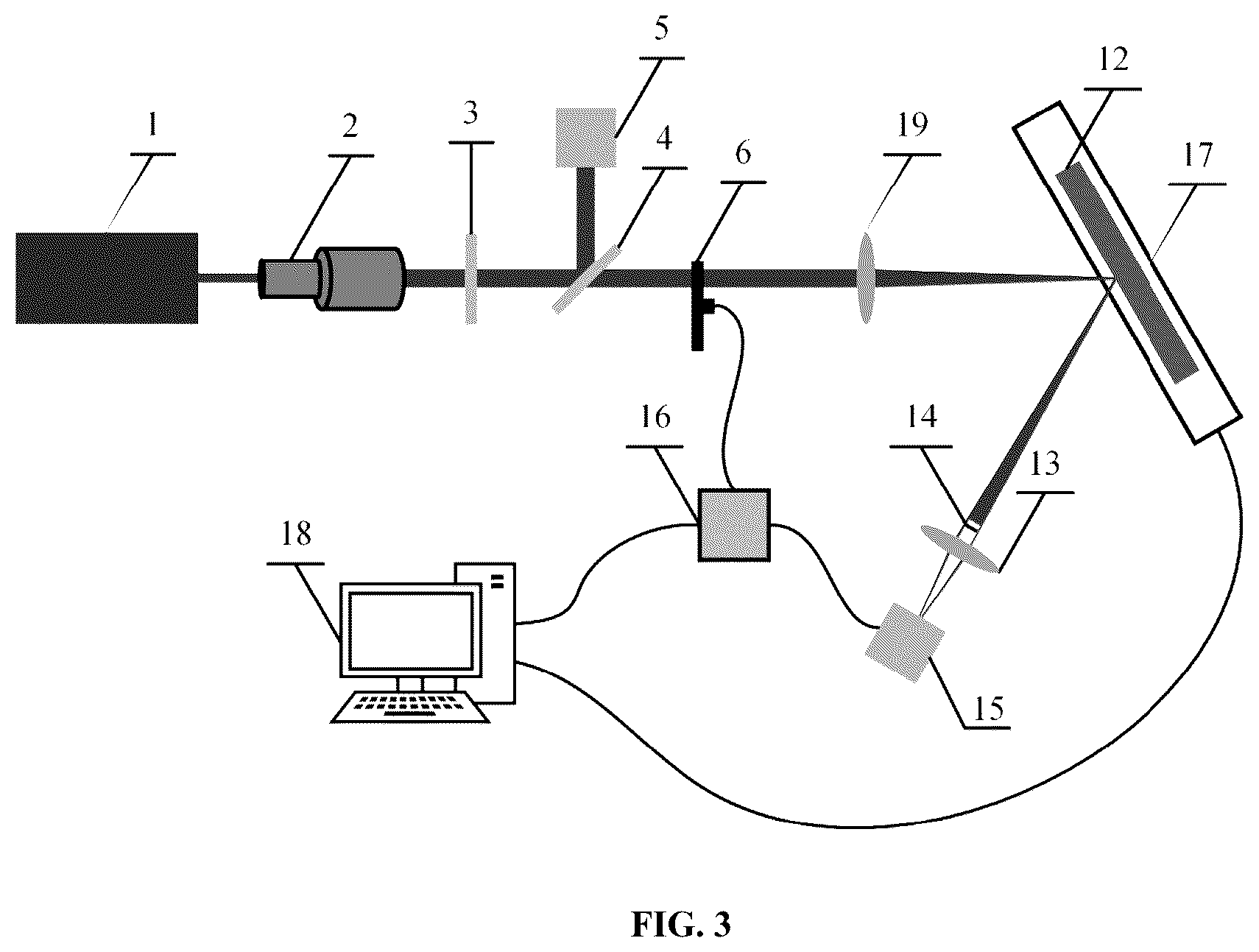 Patent US12099002 Figure 2 – Single-beam photothermal measurement apparatus and measurement method for absorptive defects