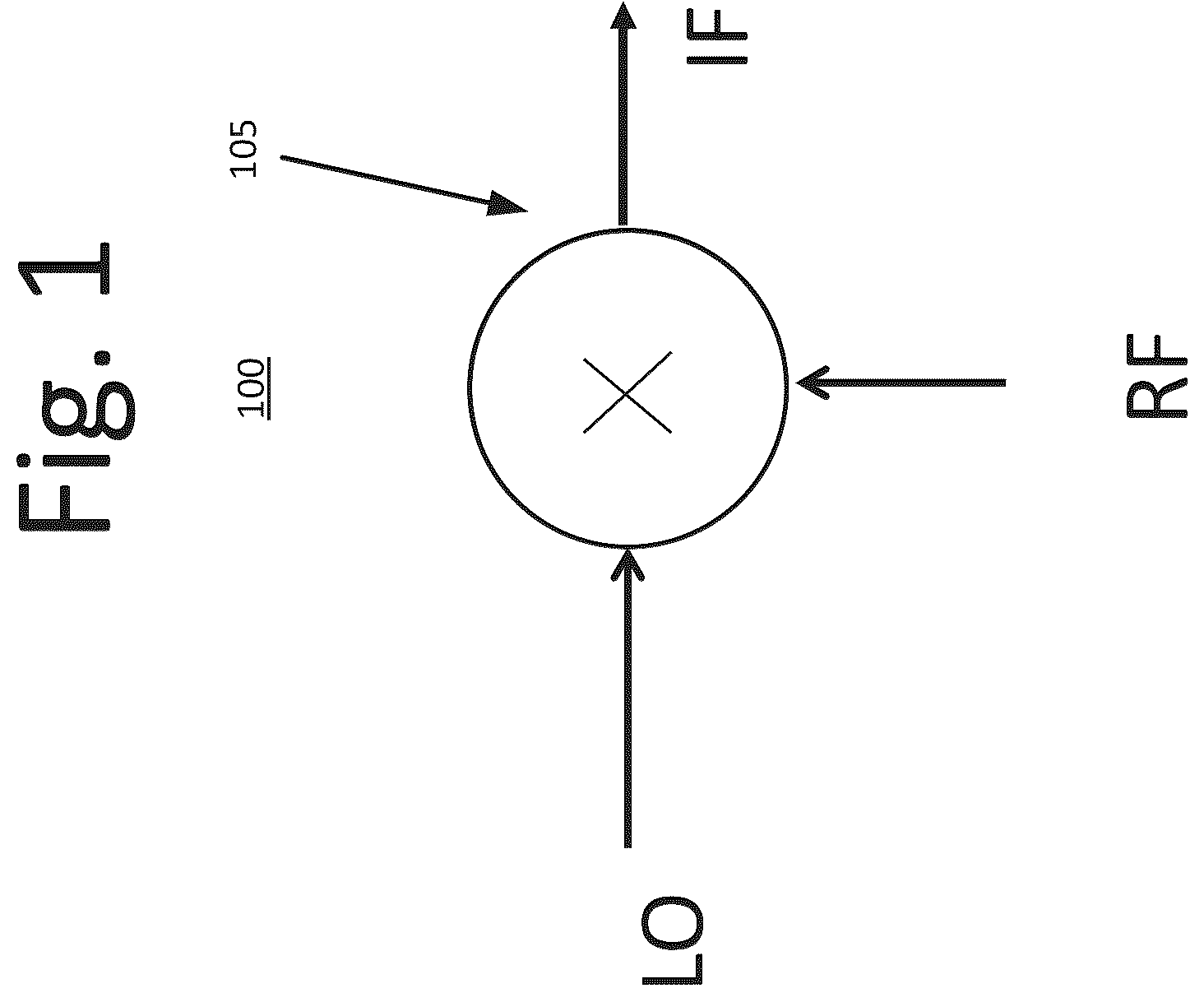 Patent US12099006 Figure 1 – Wideband subharmonic mixer