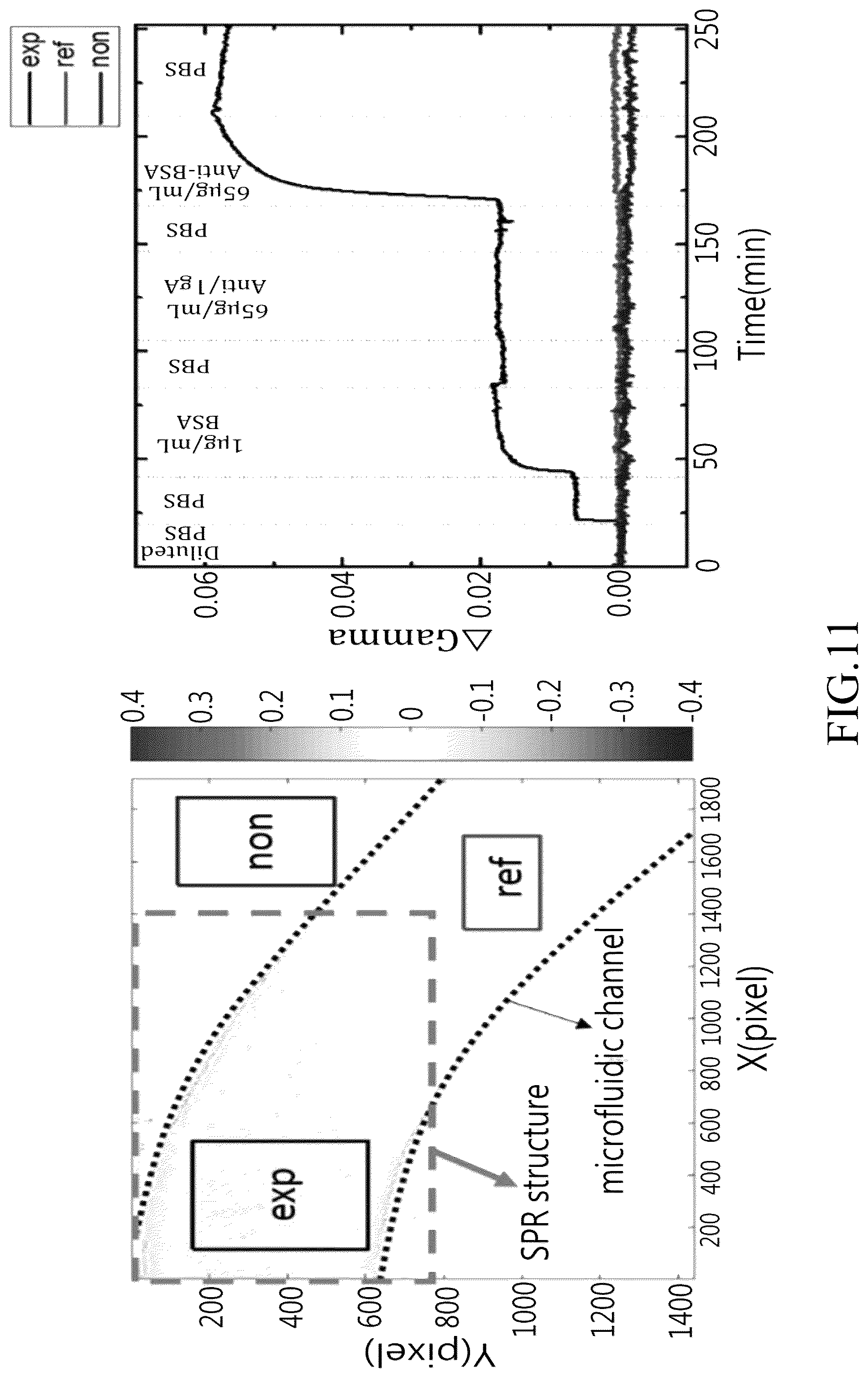 Patent US12099009 Figure 15 – Method and apparatus for surface plasmon resonance imaging