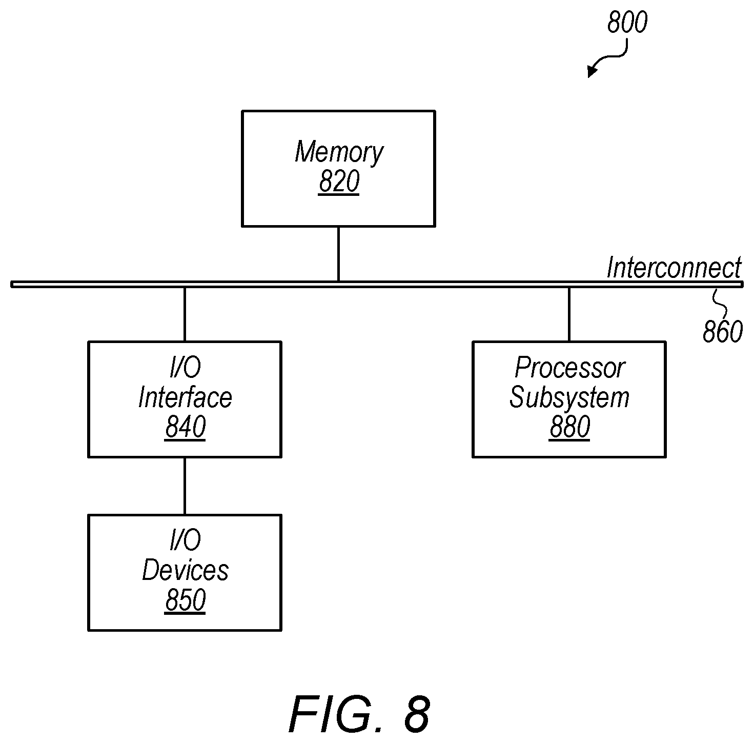 Patent US12099010 Figure 8 – User interface for a fluorescence assay