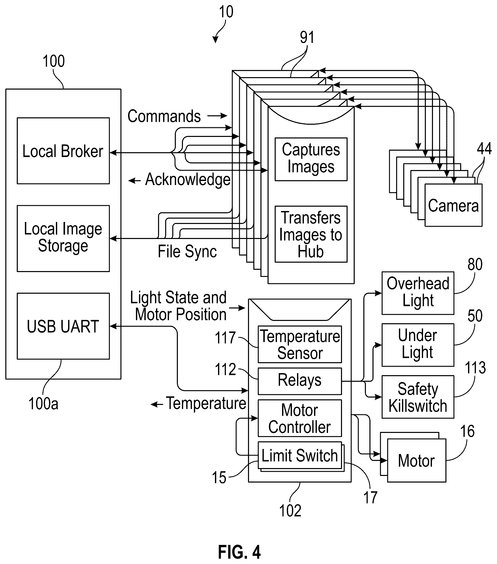 Patent US12099012 Figure 4 – Remote microscopy for biological sciences