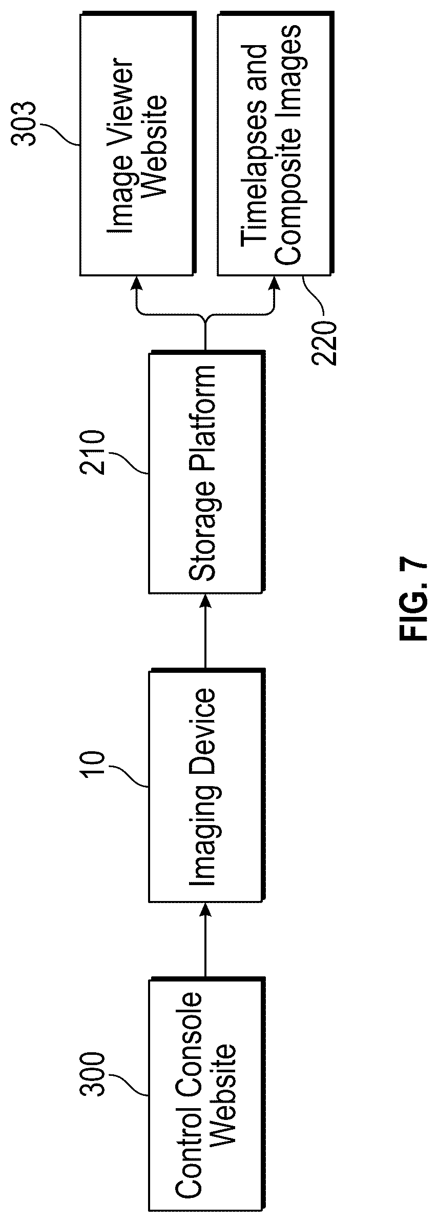 Patent US12099012 Figure 9 – Remote microscopy for biological sciences