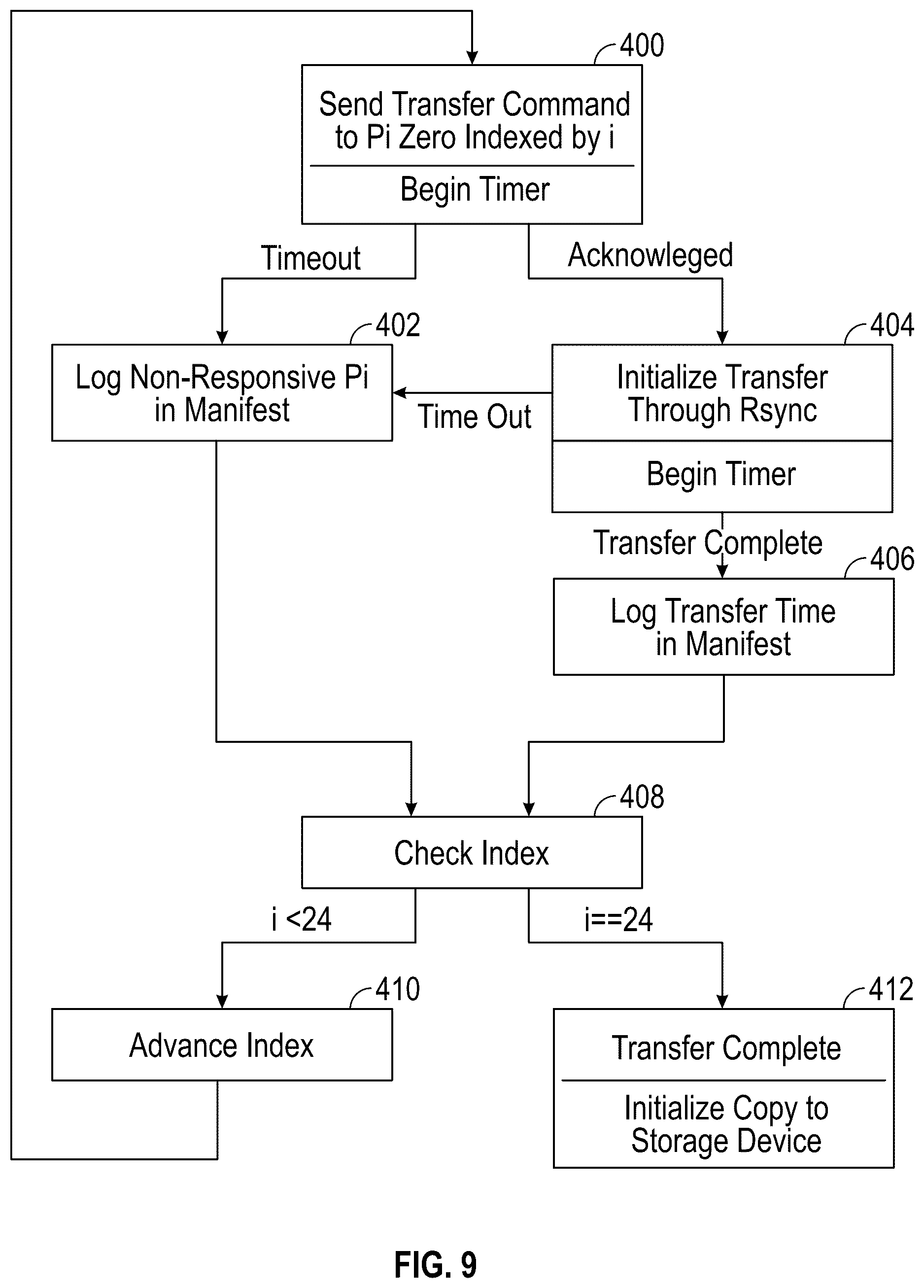 Patent US12099012 Figure 11 – Remote microscopy for biological sciences