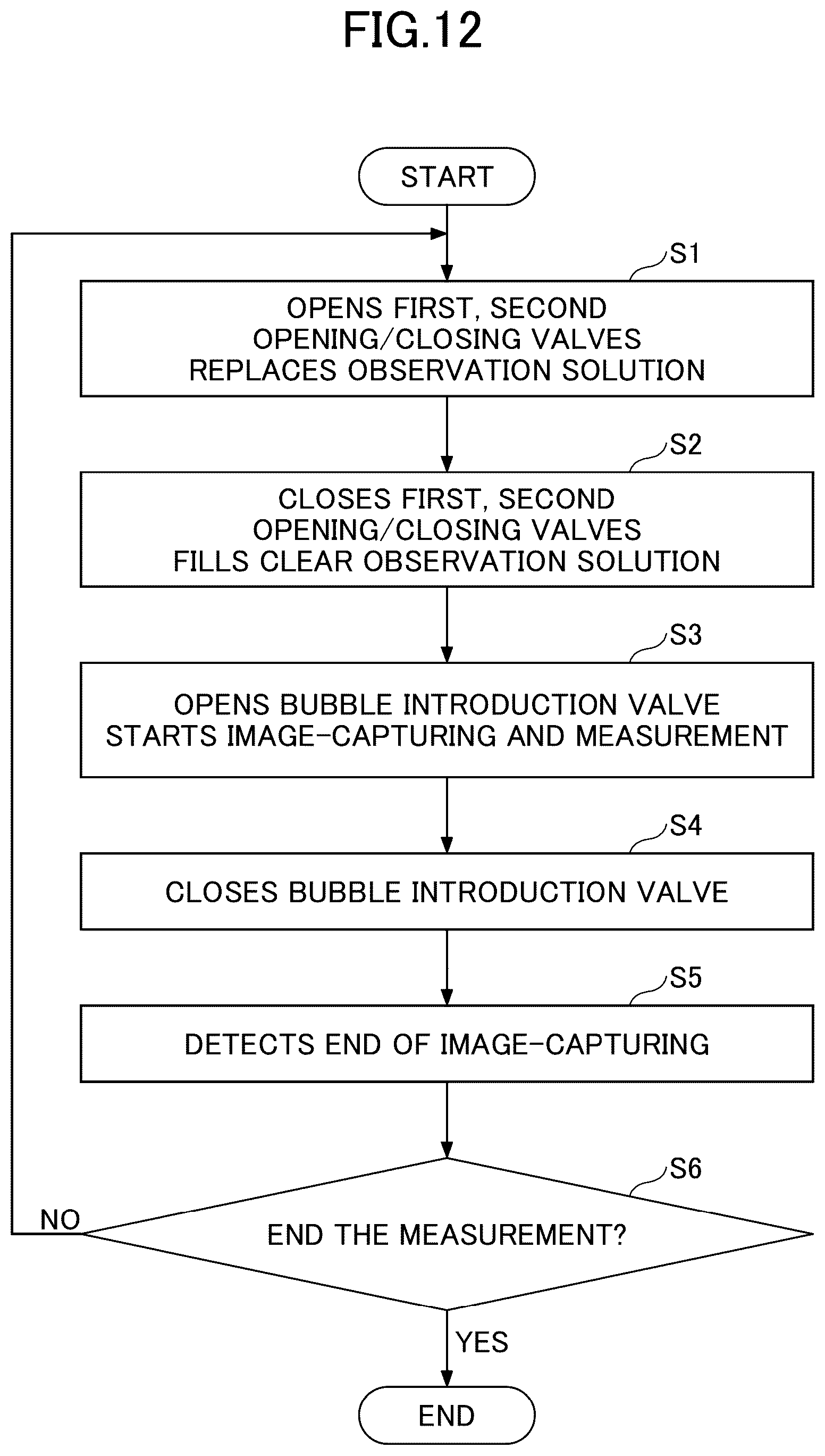 Patent US12099014 Figure 9 – Bubble measurement device